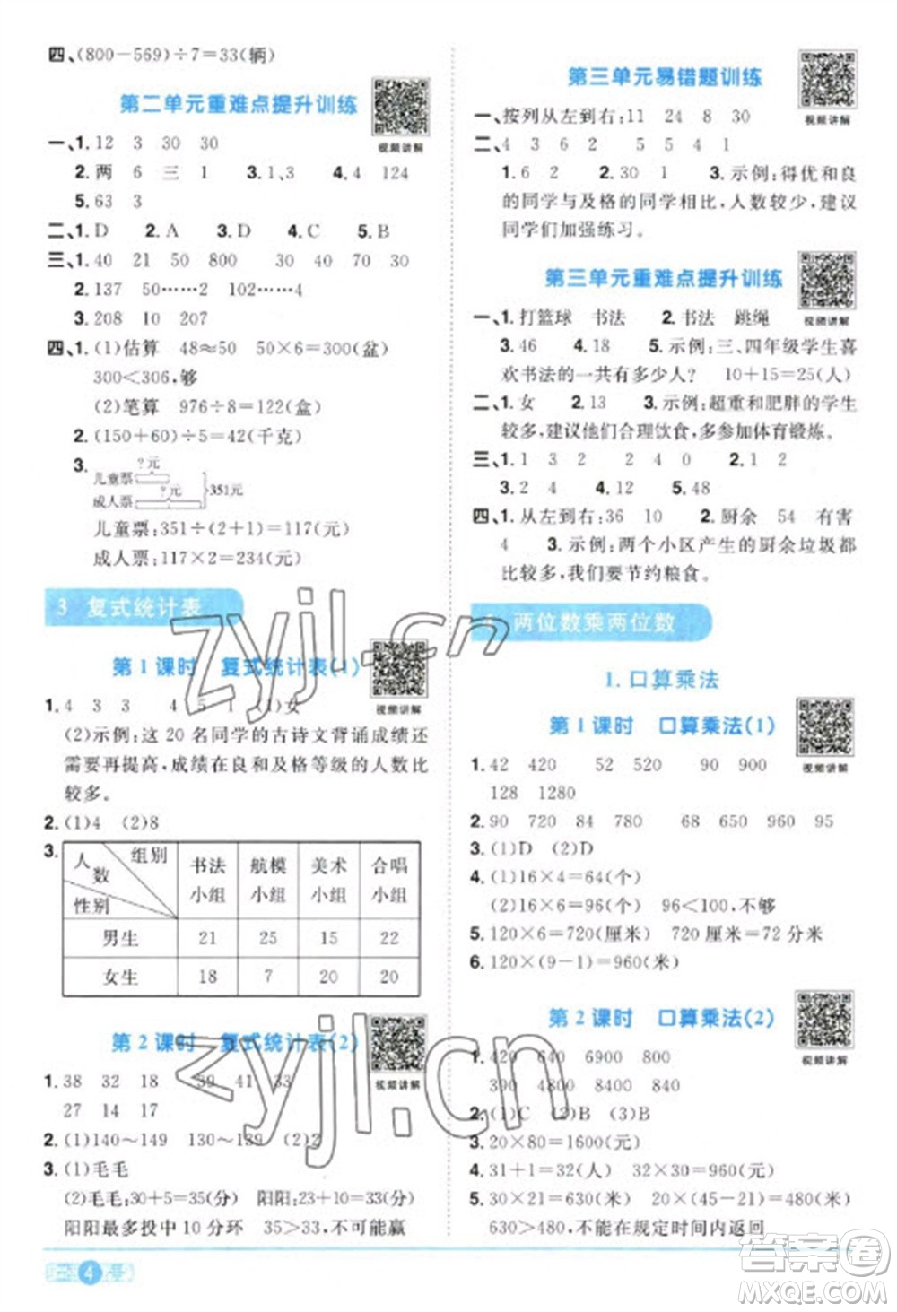 江西教育出版社2023陽光同學(xué)課時優(yōu)化作業(yè)三年級數(shù)學(xué)下冊人教版參考答案