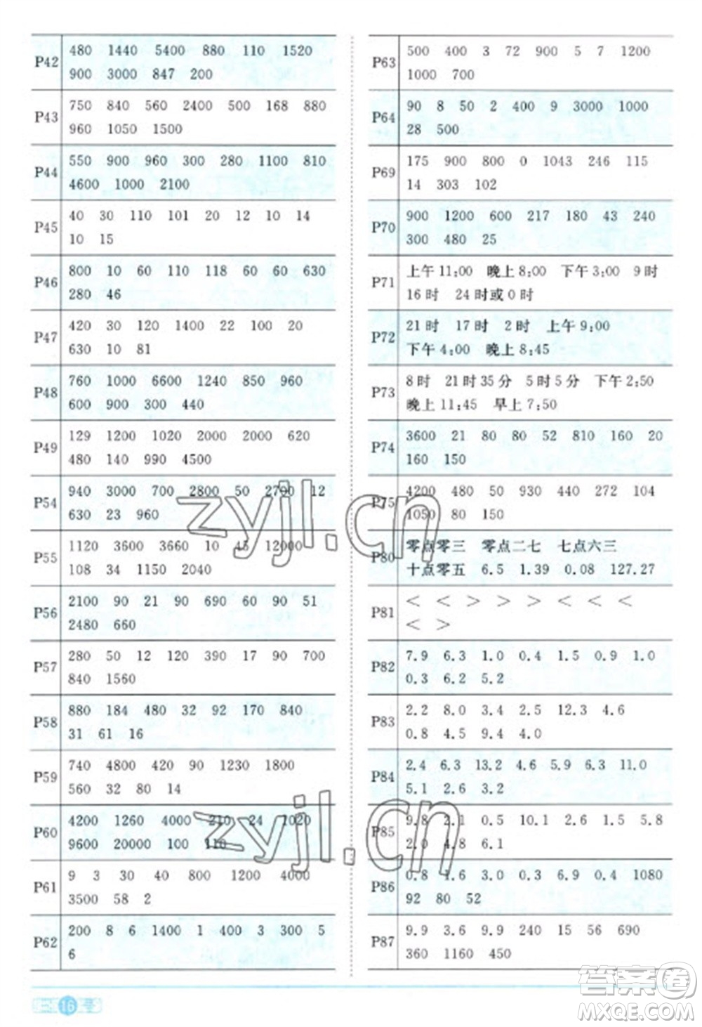 江西教育出版社2023陽光同學(xué)課時優(yōu)化作業(yè)三年級數(shù)學(xué)下冊人教版參考答案