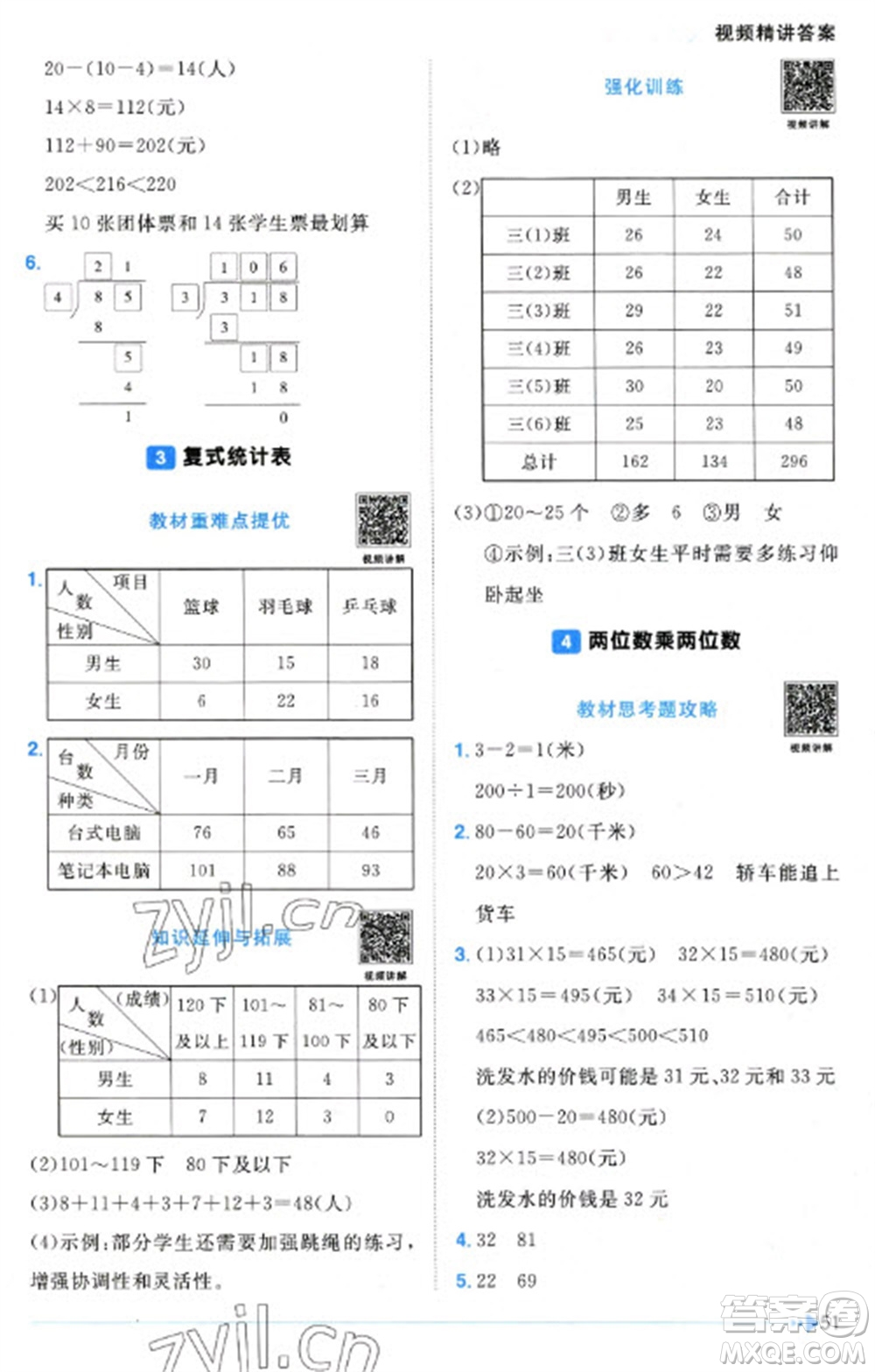 江西教育出版社2023陽光同學(xué)課時優(yōu)化作業(yè)三年級數(shù)學(xué)下冊人教版參考答案