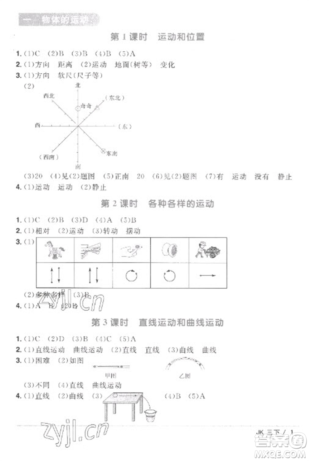 江西教育出版社2023陽光同學(xué)課時優(yōu)化作業(yè)三年級科學(xué)下冊教科版參考答案