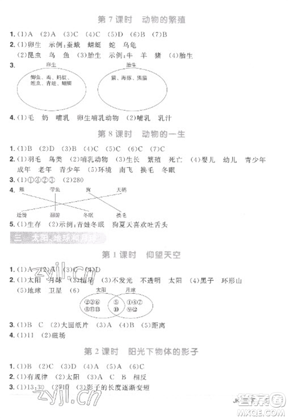 江西教育出版社2023陽光同學(xué)課時優(yōu)化作業(yè)三年級科學(xué)下冊教科版參考答案