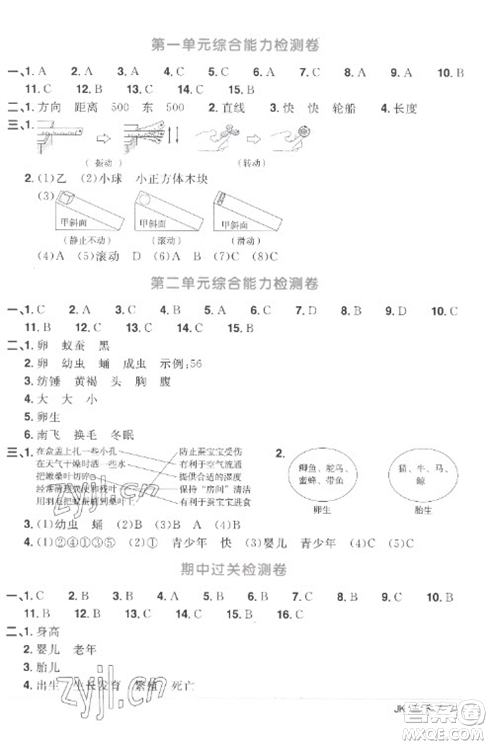 江西教育出版社2023陽光同學(xué)課時優(yōu)化作業(yè)三年級科學(xué)下冊教科版參考答案