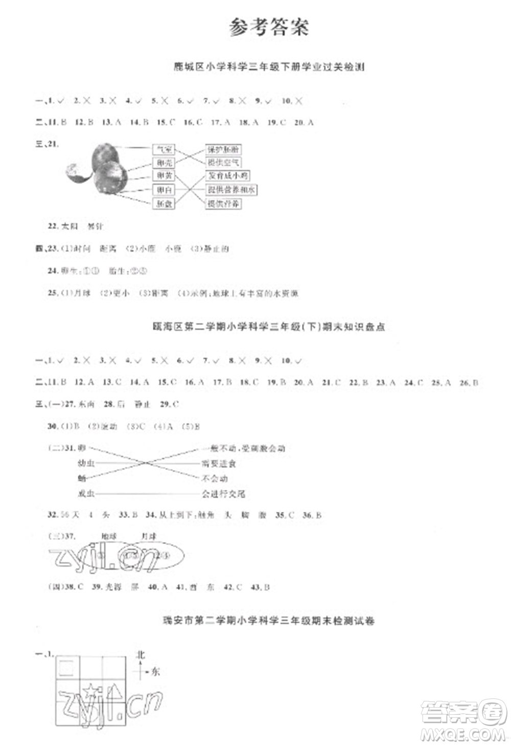 江西教育出版社2023陽光同學(xué)課時優(yōu)化作業(yè)三年級科學(xué)下冊教科版參考答案