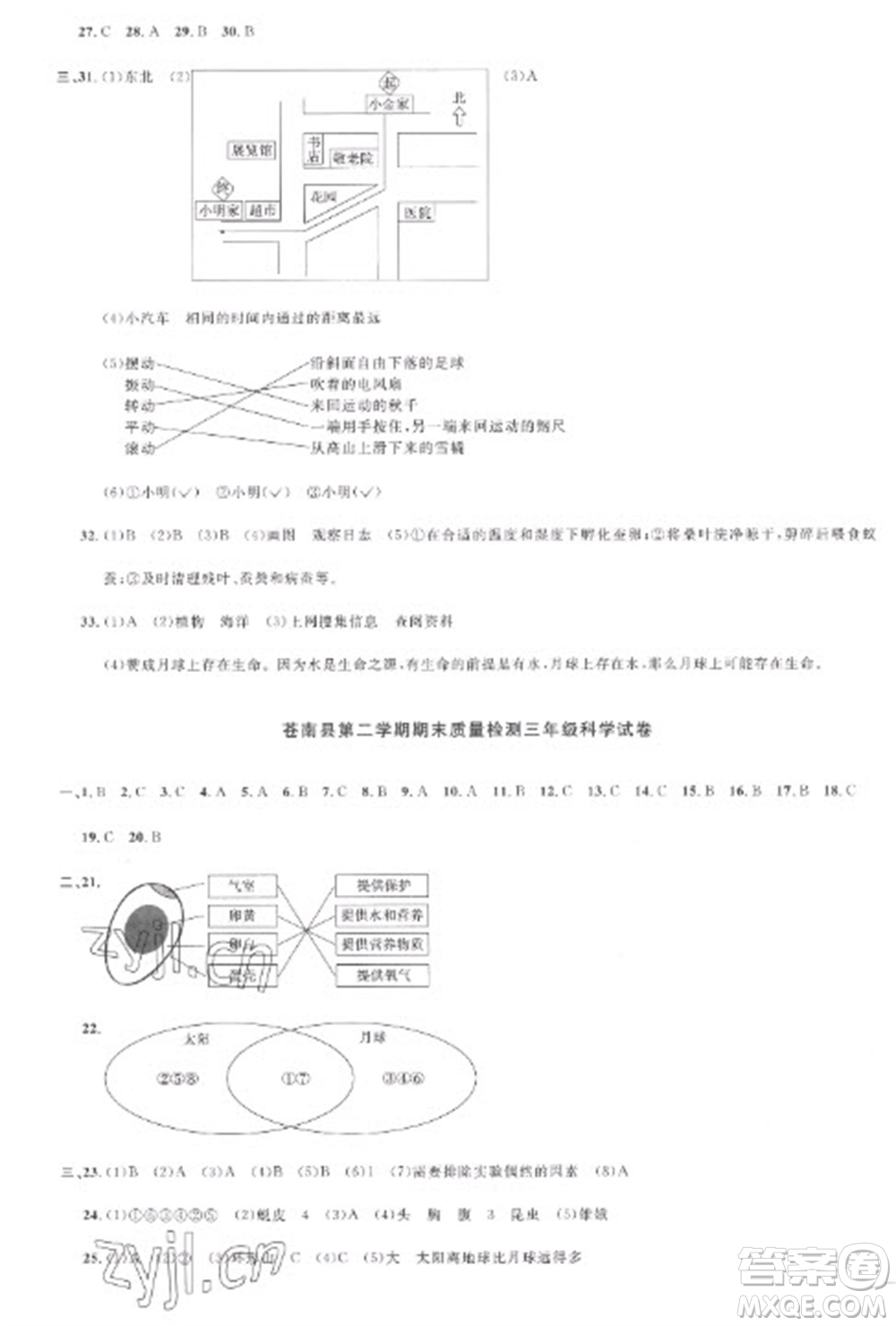 江西教育出版社2023陽光同學(xué)課時優(yōu)化作業(yè)三年級科學(xué)下冊教科版參考答案