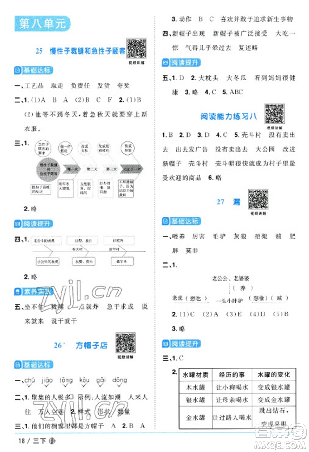 福建少年兒童出版社2023陽光同學(xué)課時優(yōu)化作業(yè)三年級語文下冊人教版福建專版參考答案