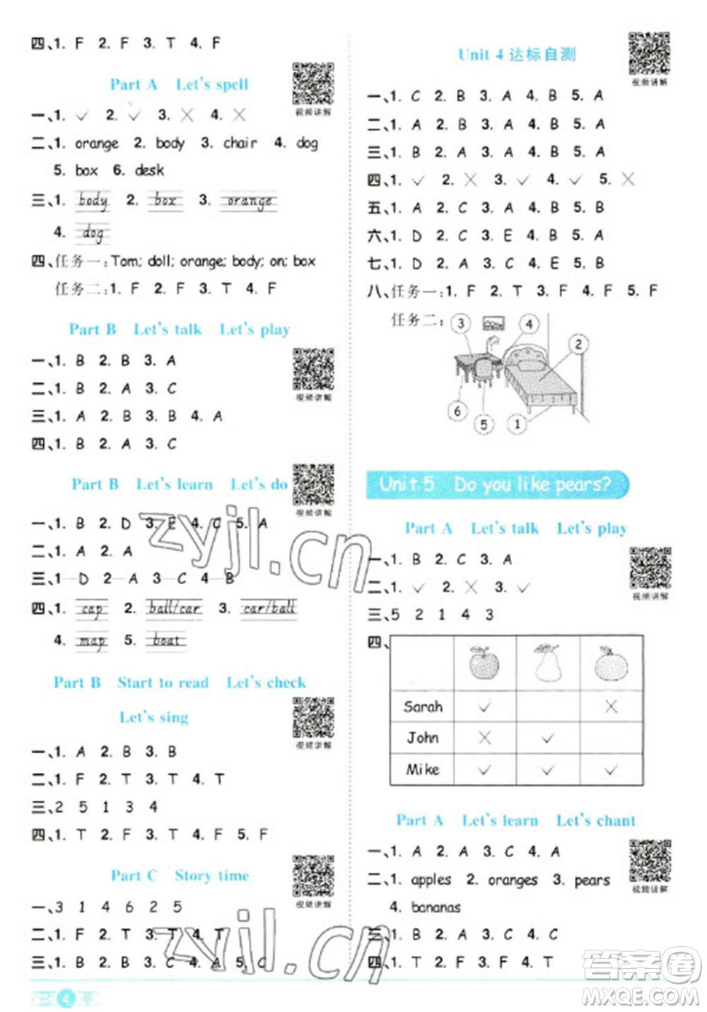 江西教育出版社2023陽(yáng)光同學(xué)課時(shí)優(yōu)化作業(yè)三年級(jí)英語(yǔ)下冊(cè)人教PEP版參考答案