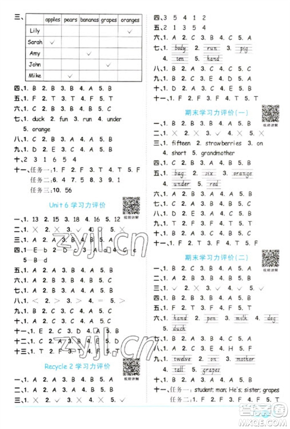 江西教育出版社2023陽(yáng)光同學(xué)課時(shí)優(yōu)化作業(yè)三年級(jí)英語(yǔ)下冊(cè)人教PEP版參考答案