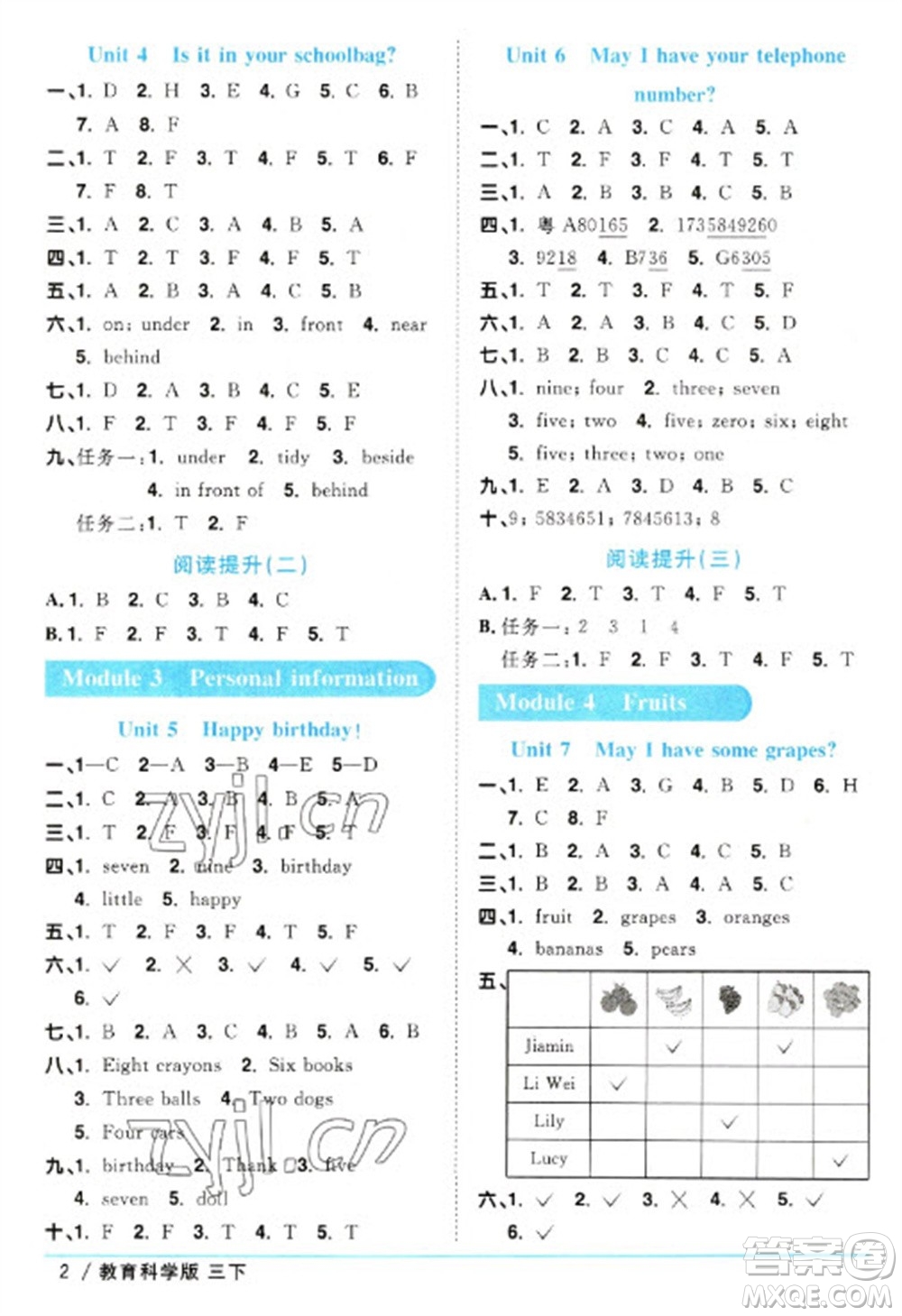 江西教育出版社2023陽光同學(xué)課時優(yōu)化作業(yè)三年級英語下冊教育科學(xué)版參考答案