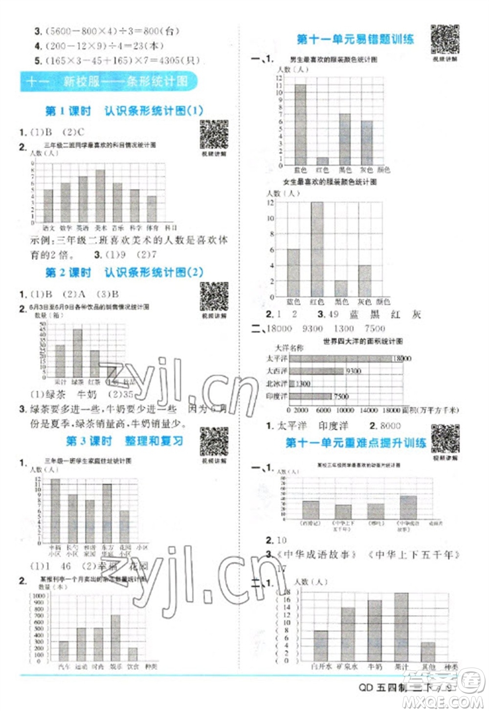 江西教育出版社2023陽光同學(xué)課時優(yōu)化作業(yè)三年級數(shù)學(xué)下冊青島版五四制參考答案