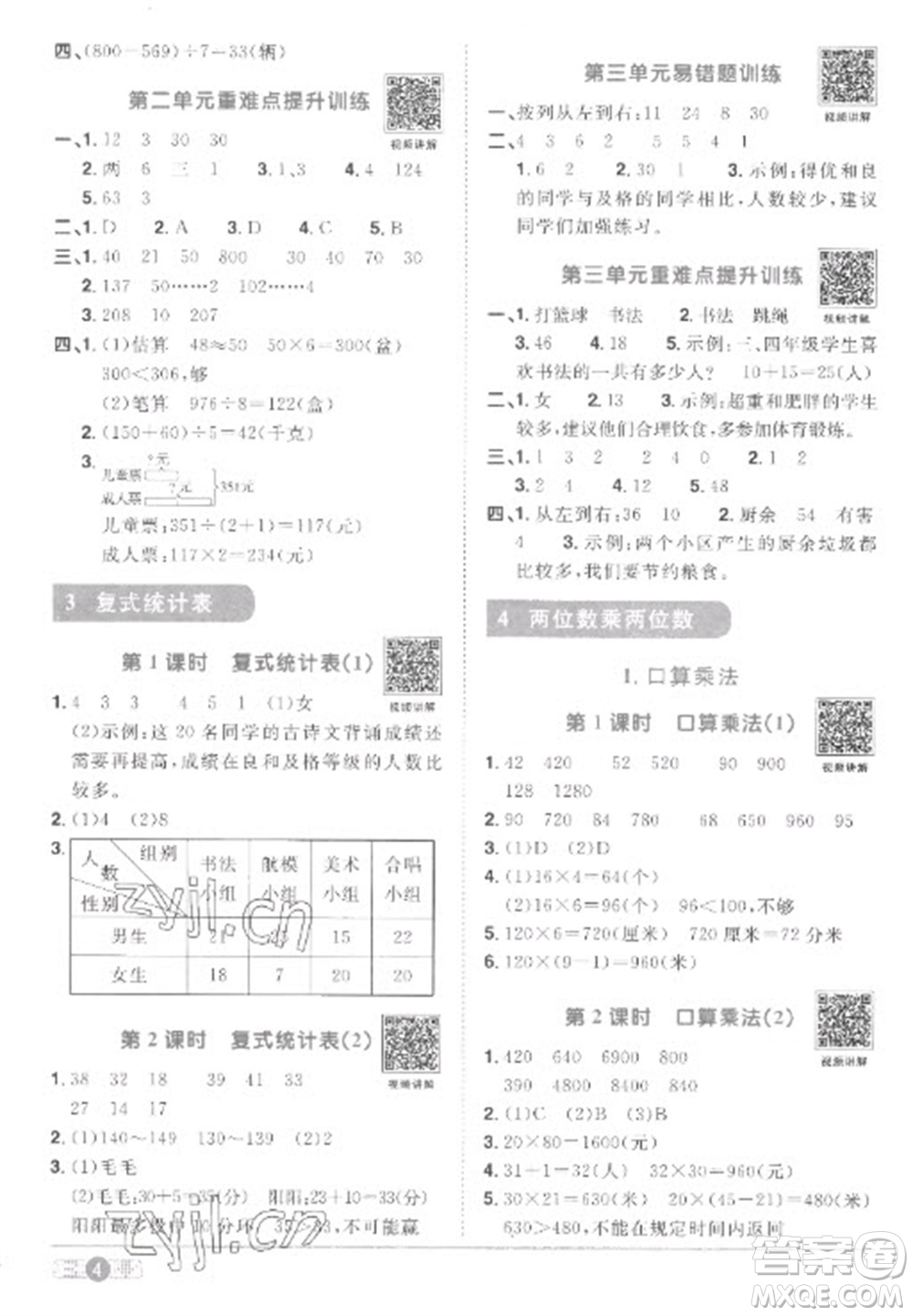 江西教育出版社2023陽光同學(xué)課時(shí)優(yōu)化作業(yè)三年級數(shù)學(xué)下冊人教版菏澤專版參考答案