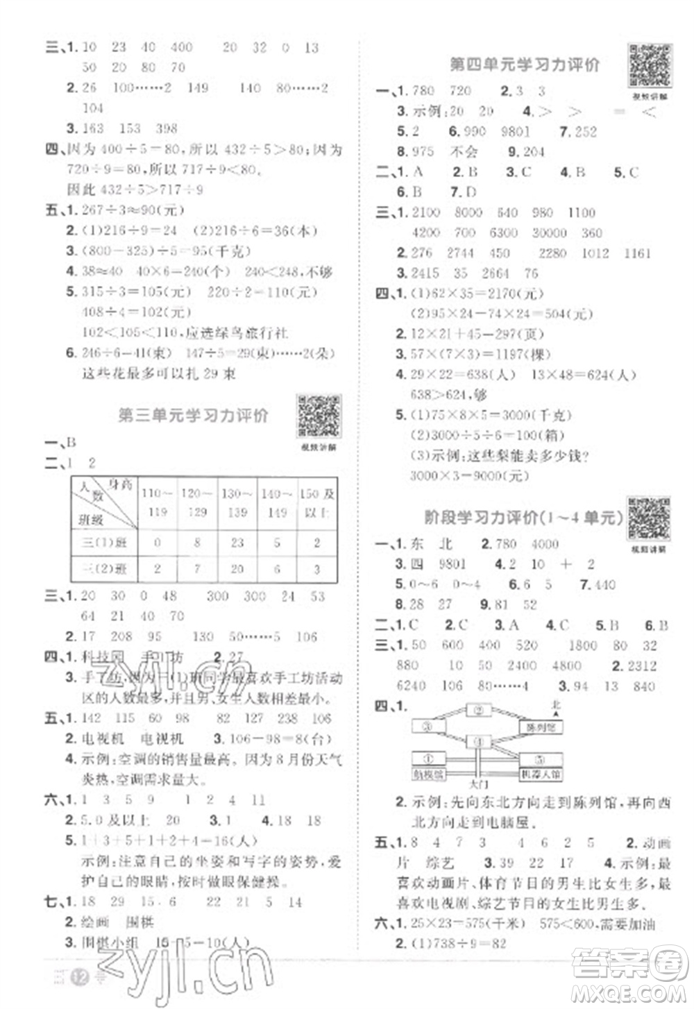 江西教育出版社2023陽光同學(xué)課時(shí)優(yōu)化作業(yè)三年級數(shù)學(xué)下冊人教版菏澤專版參考答案