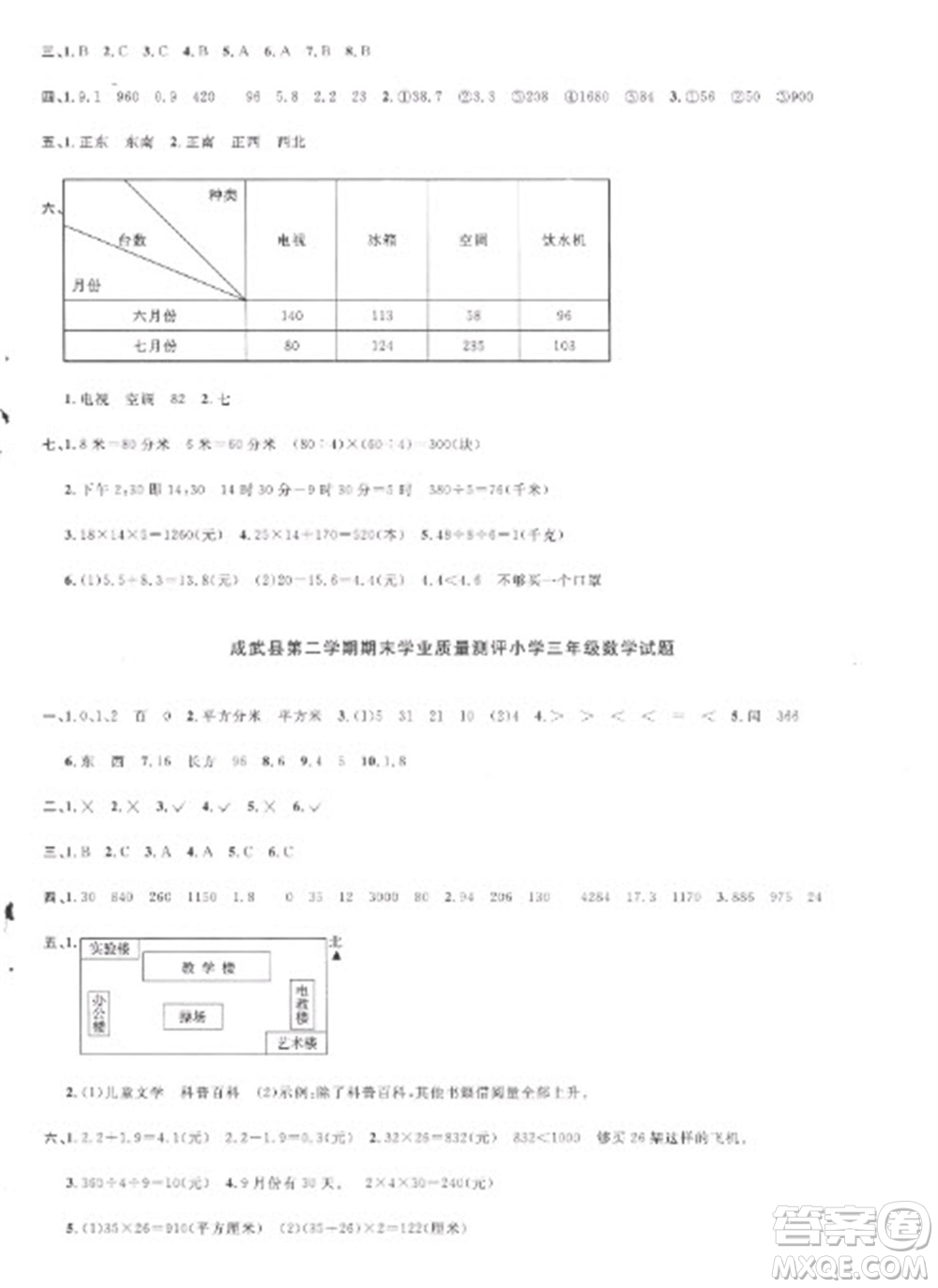 江西教育出版社2023陽光同學(xué)課時(shí)優(yōu)化作業(yè)三年級數(shù)學(xué)下冊人教版菏澤專版參考答案