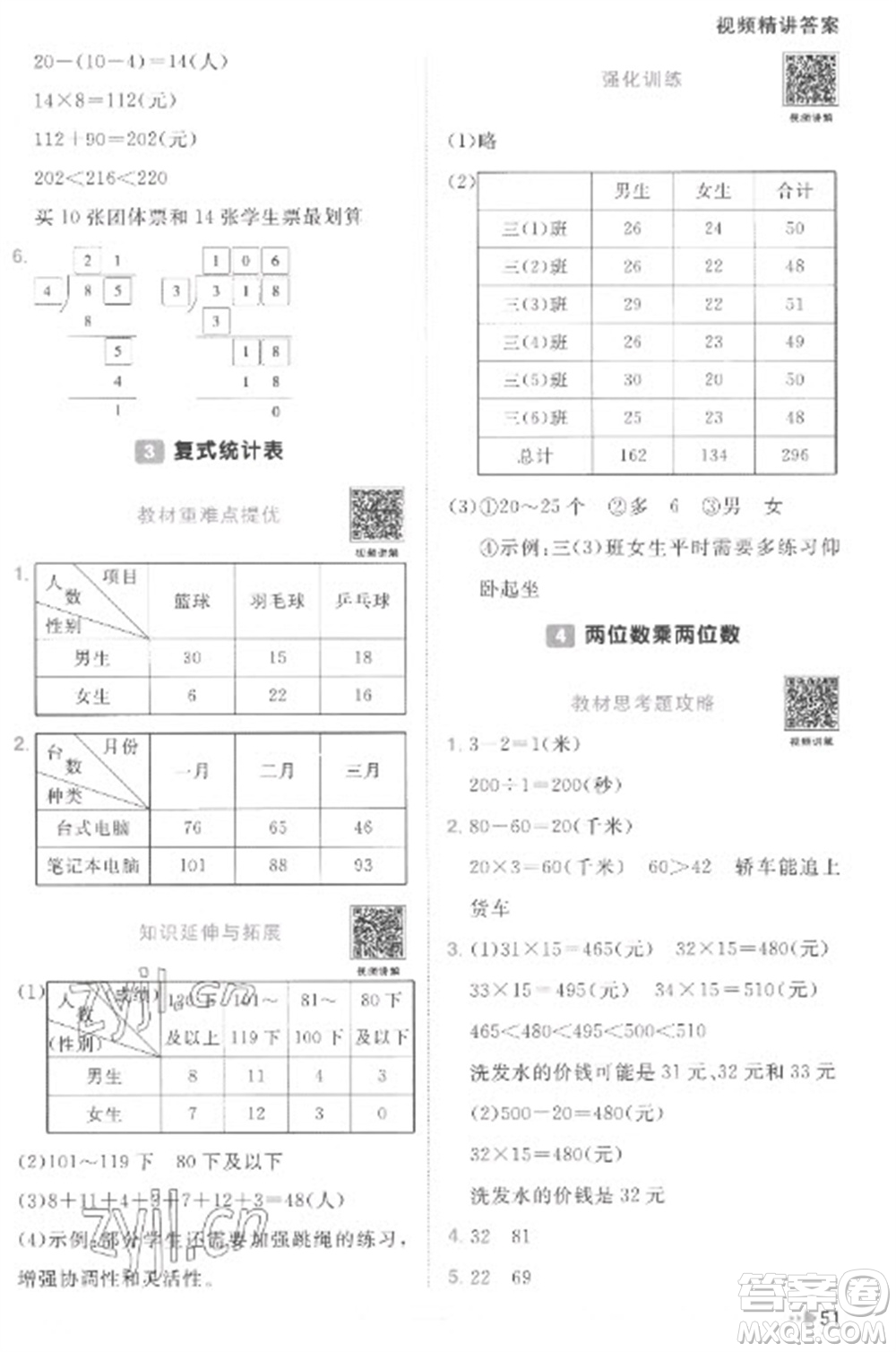 江西教育出版社2023陽光同學(xué)課時(shí)優(yōu)化作業(yè)三年級數(shù)學(xué)下冊人教版菏澤專版參考答案