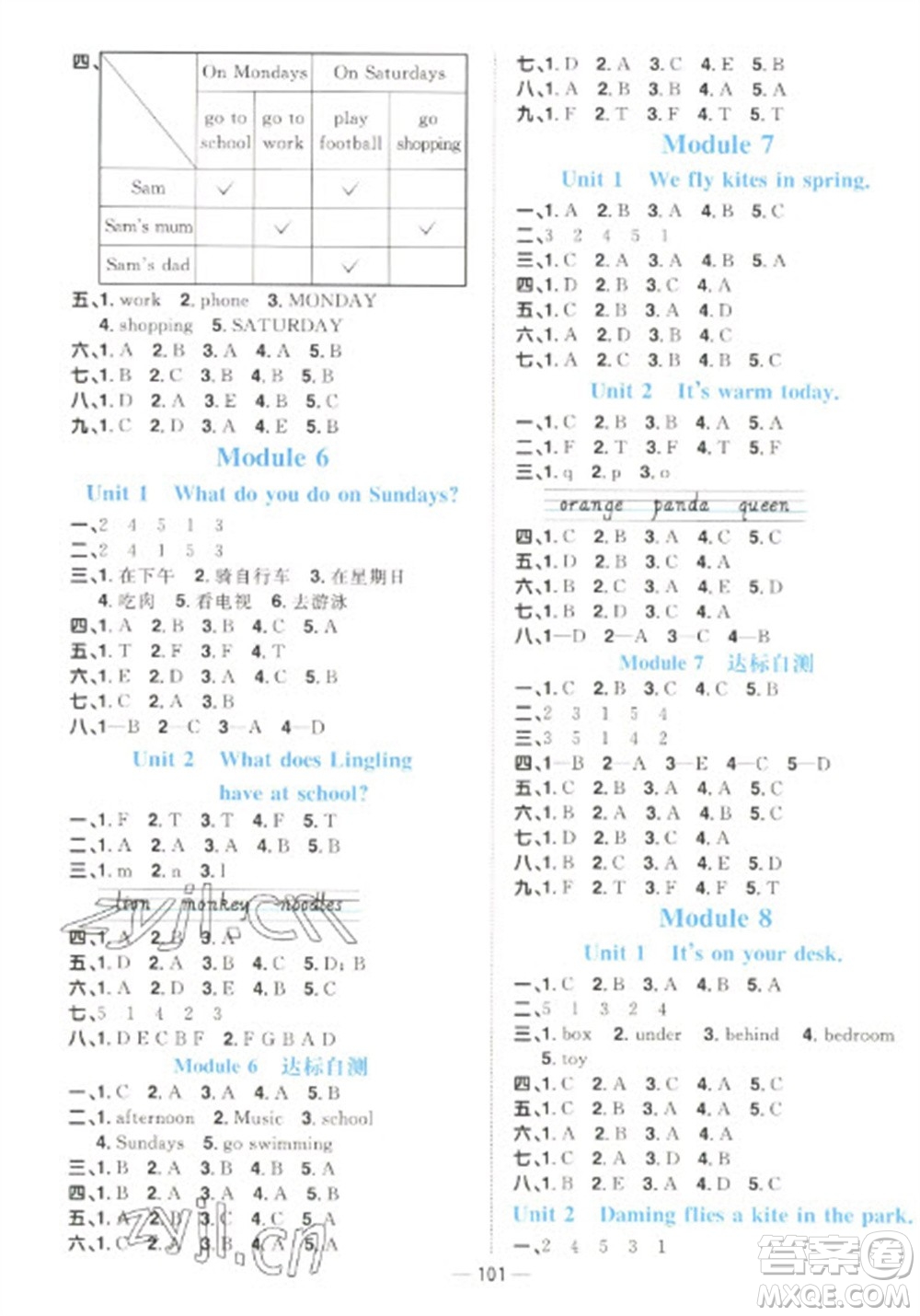 江西教育出版社2023陽光同學(xué)課時優(yōu)化作業(yè)三年級英語下冊外研版參考答案