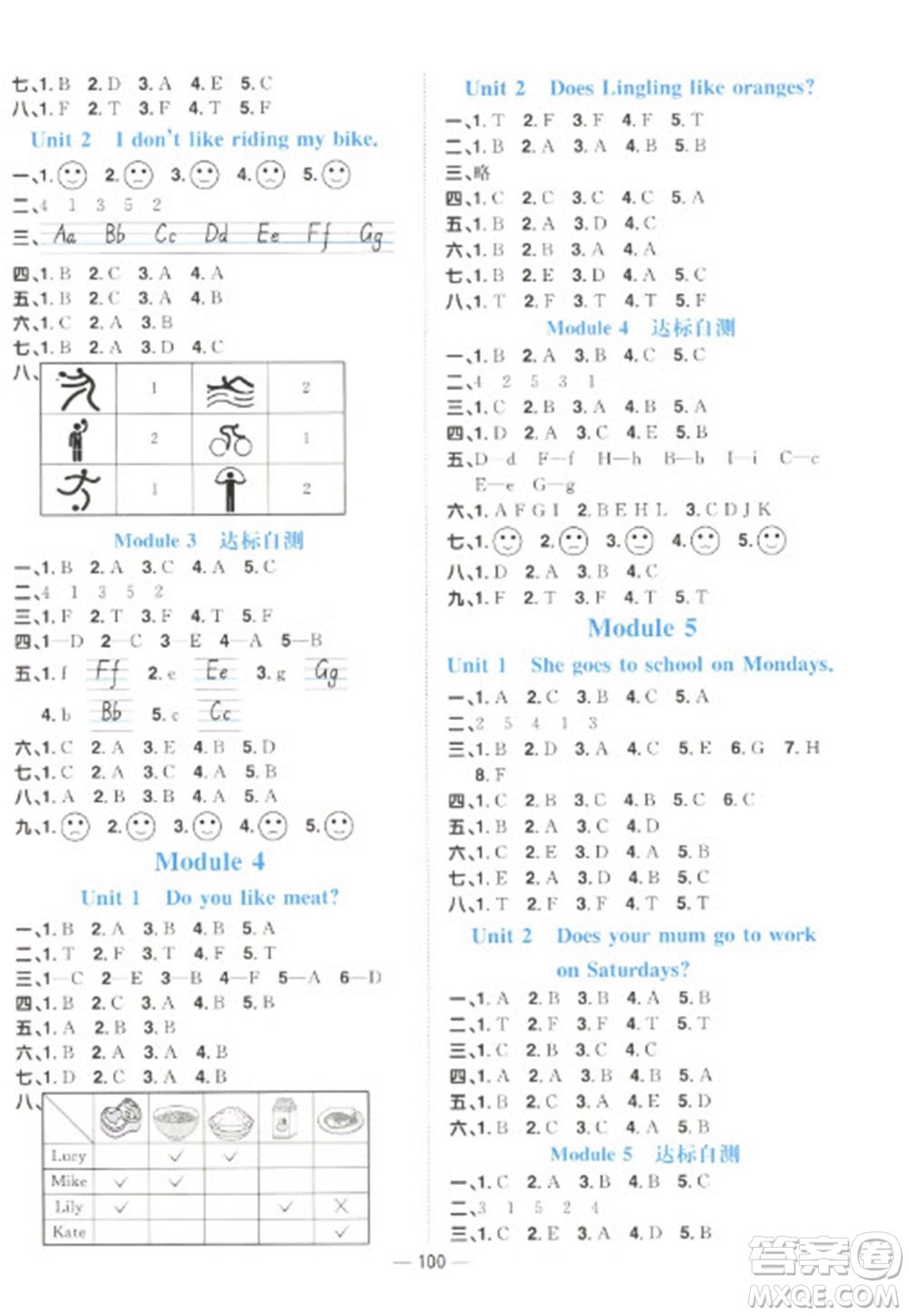 江西教育出版社2023陽光同學(xué)課時優(yōu)化作業(yè)三年級英語下冊外研版參考答案