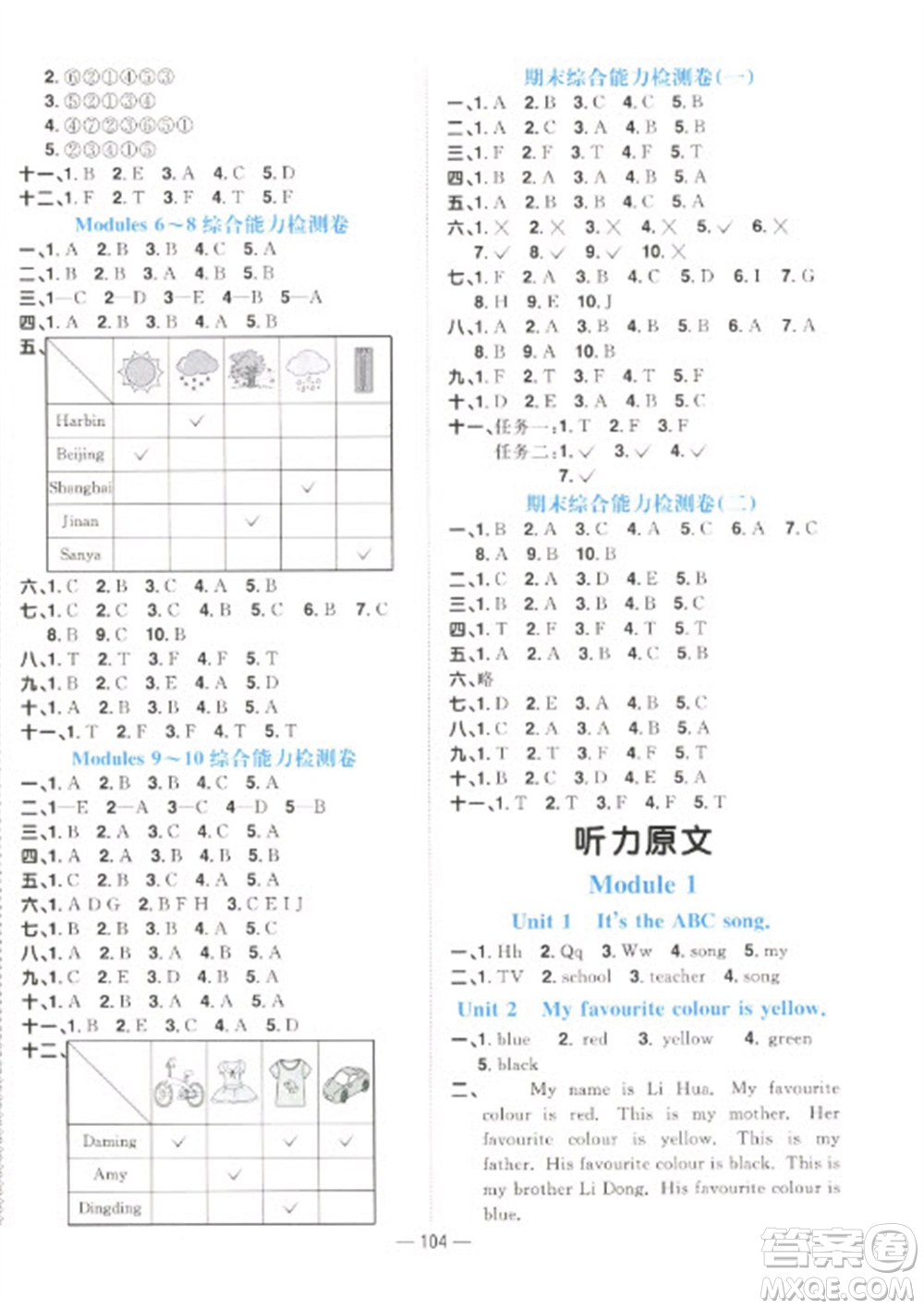 江西教育出版社2023陽光同學(xué)課時優(yōu)化作業(yè)三年級英語下冊外研版參考答案