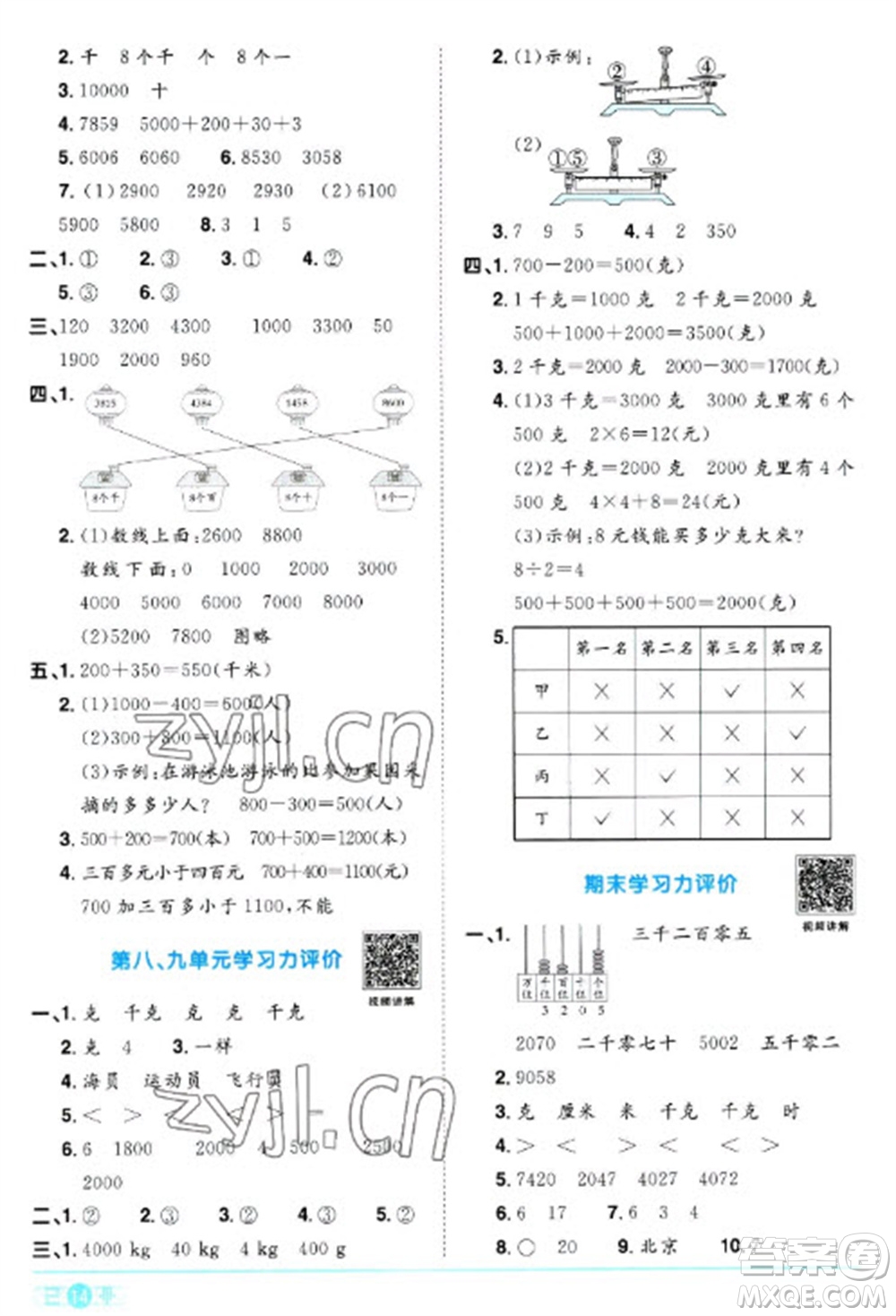 江西教育出版社2023陽(yáng)光同學(xué)課時(shí)優(yōu)化作業(yè)二年級(jí)數(shù)學(xué)下冊(cè)人教版浙江專版參考答案