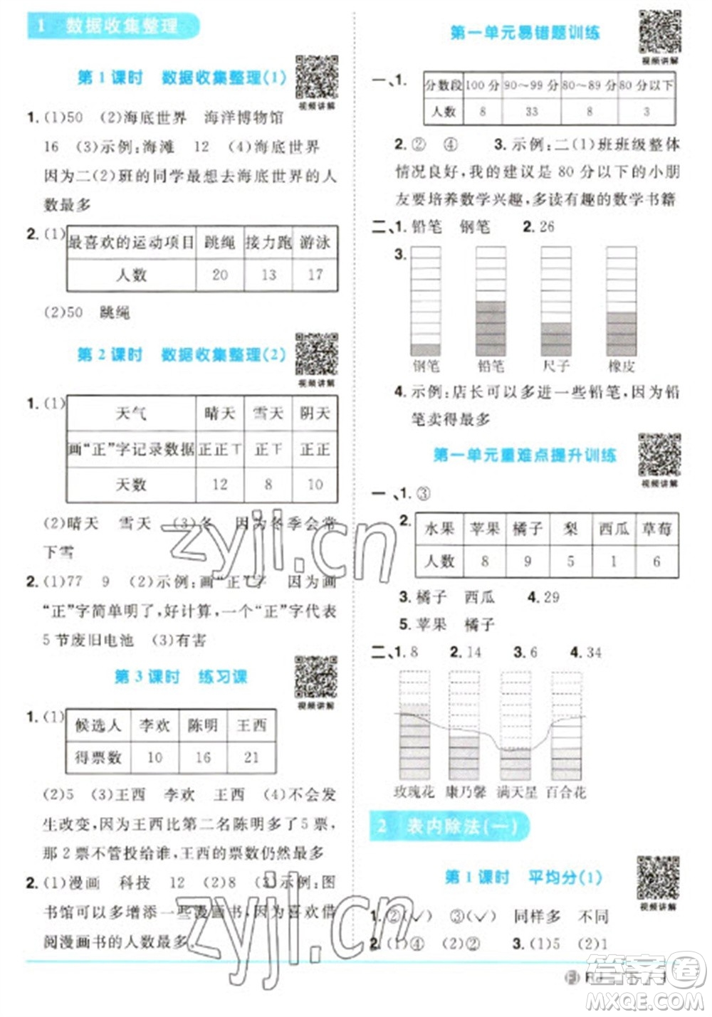 福建少年兒童出版社2023陽光同學課時優(yōu)化作業(yè)二年級數(shù)學下冊人教版福建專版參考答案