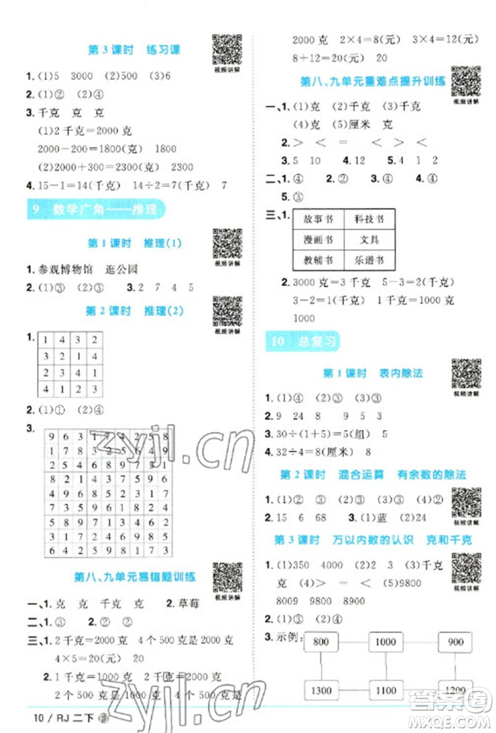 福建少年兒童出版社2023陽光同學課時優(yōu)化作業(yè)二年級數(shù)學下冊人教版福建專版參考答案