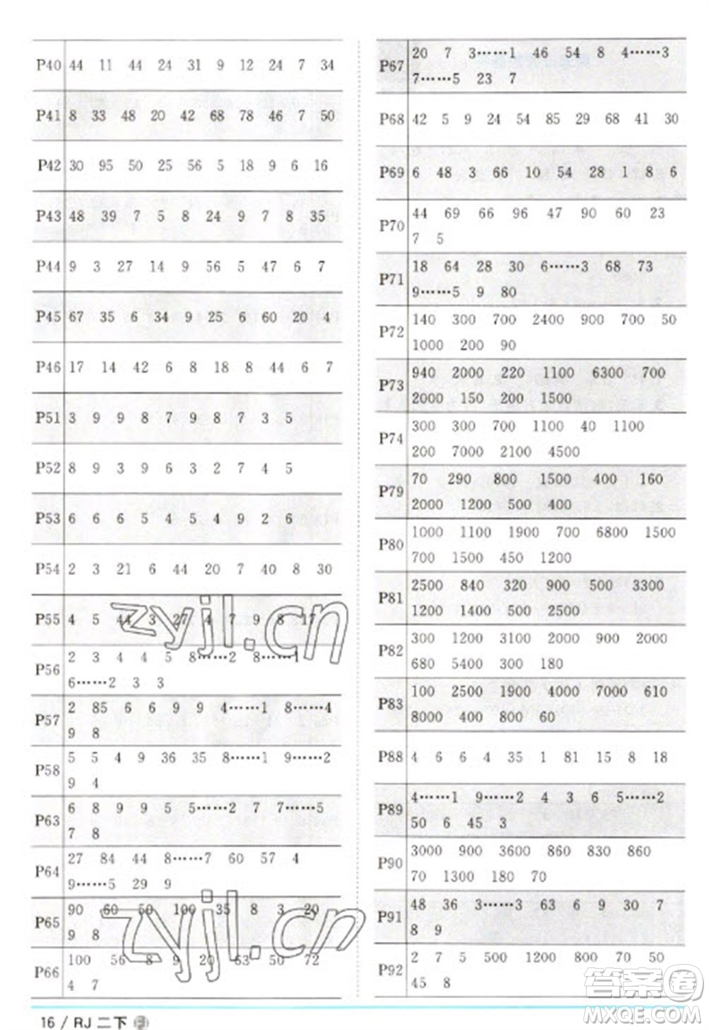 福建少年兒童出版社2023陽光同學課時優(yōu)化作業(yè)二年級數(shù)學下冊人教版福建專版參考答案