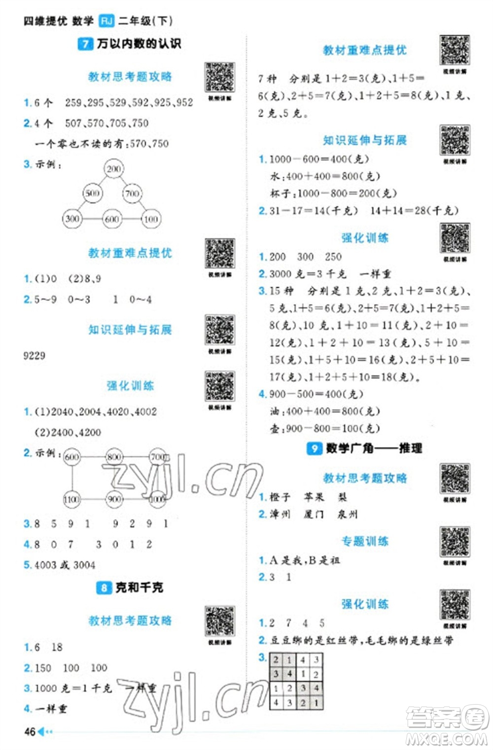 福建少年兒童出版社2023陽光同學課時優(yōu)化作業(yè)二年級數(shù)學下冊人教版福建專版參考答案