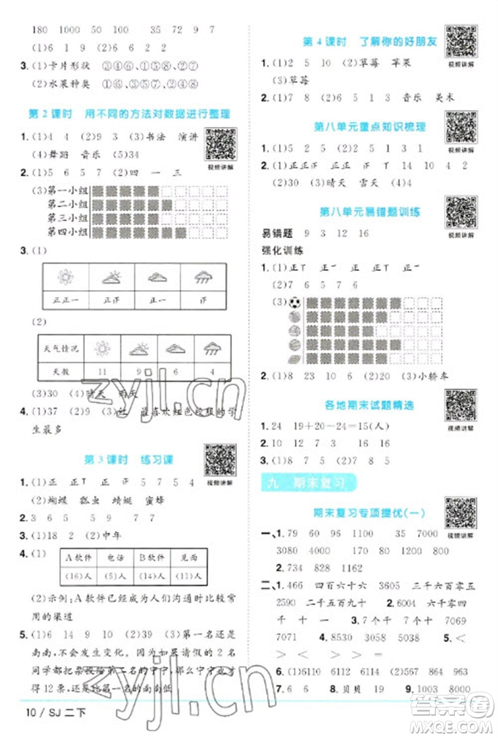 江西教育出版社2023陽光同學(xué)課時優(yōu)化作業(yè)二年級數(shù)學(xué)下冊蘇教版參考答案