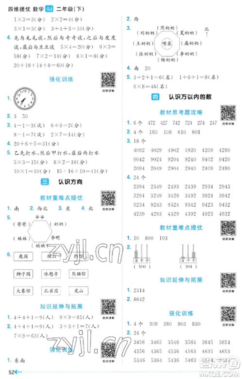 江西教育出版社2023陽光同學(xué)課時優(yōu)化作業(yè)二年級數(shù)學(xué)下冊蘇教版參考答案