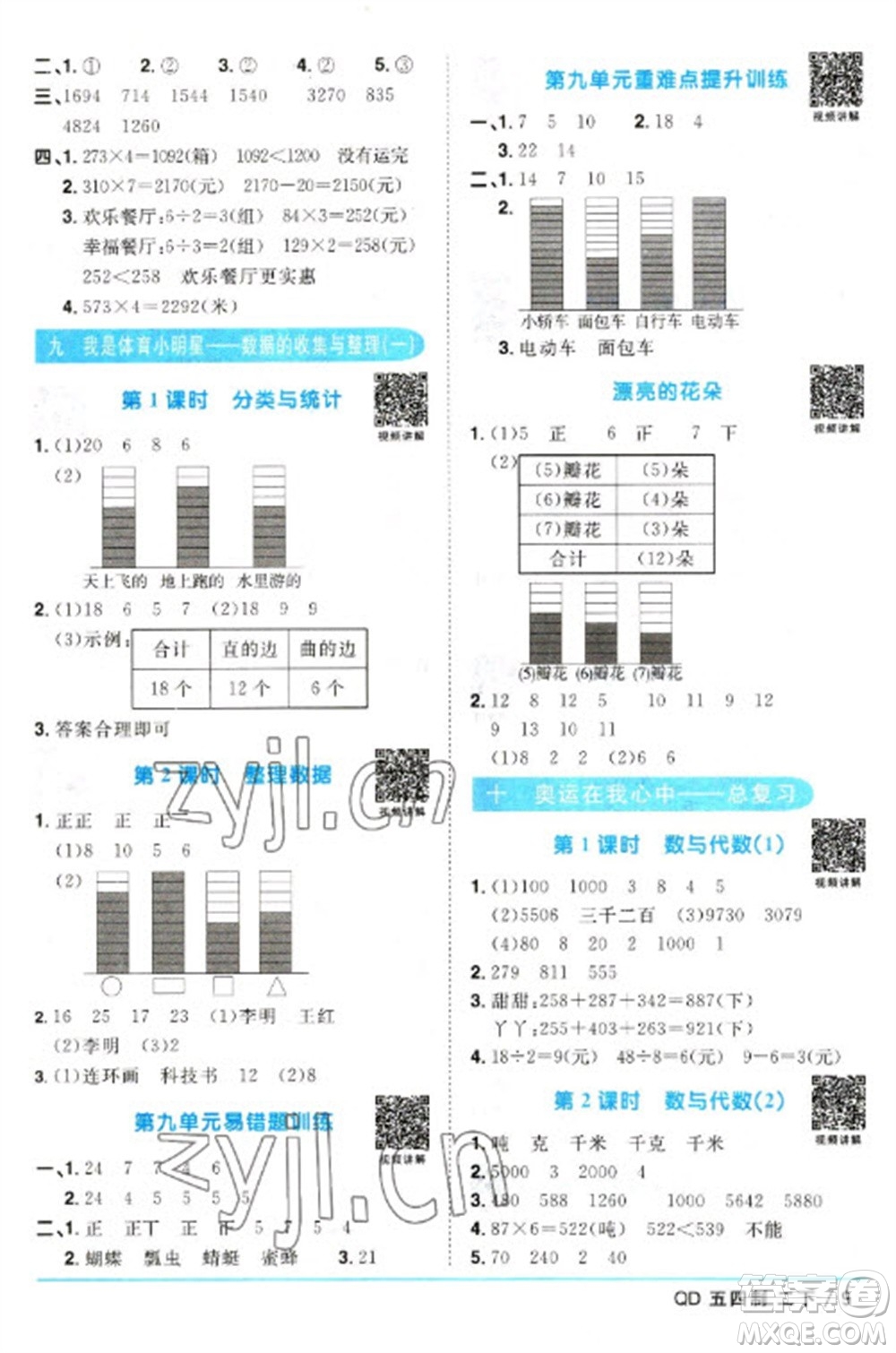 江西教育出版社2023陽(yáng)光同學(xué)課時(shí)優(yōu)化作業(yè)二年級(jí)數(shù)學(xué)下冊(cè)青島版五四制參考答案