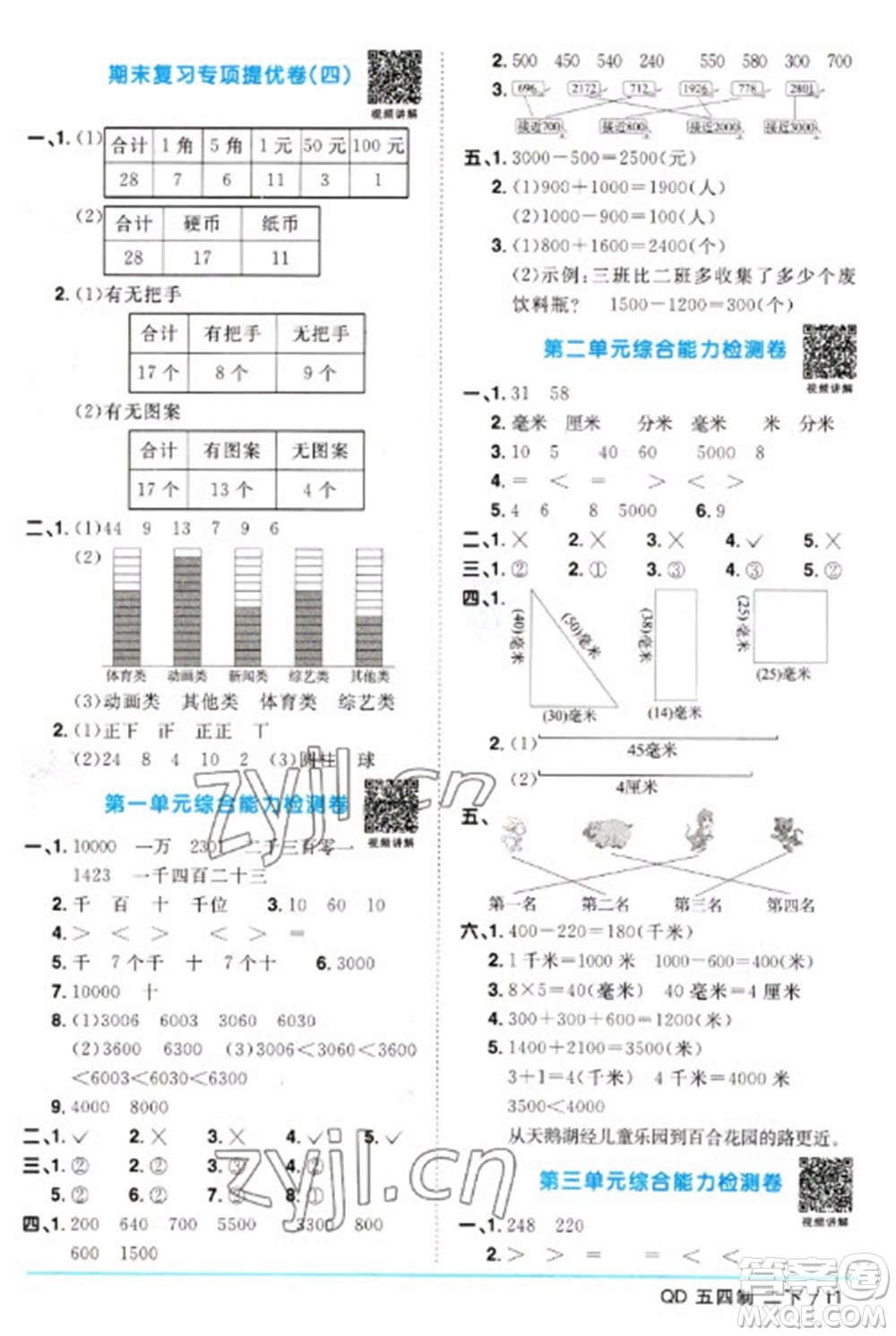 江西教育出版社2023陽(yáng)光同學(xué)課時(shí)優(yōu)化作業(yè)二年級(jí)數(shù)學(xué)下冊(cè)青島版五四制參考答案