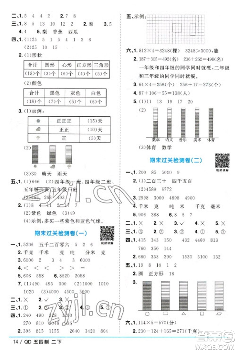 江西教育出版社2023陽(yáng)光同學(xué)課時(shí)優(yōu)化作業(yè)二年級(jí)數(shù)學(xué)下冊(cè)青島版五四制參考答案