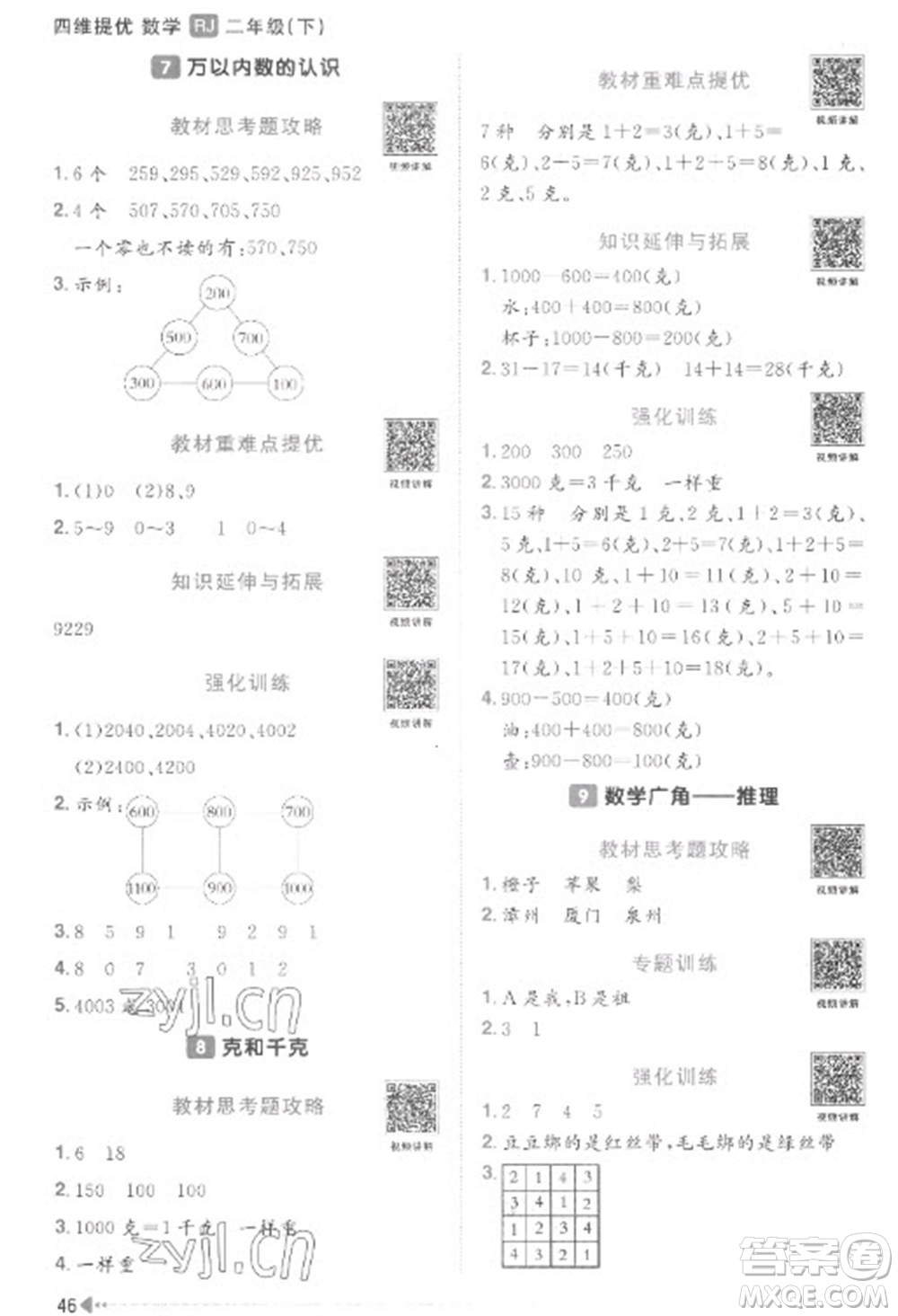 江西教育出版社2023陽光同學(xué)課時優(yōu)化作業(yè)二年級數(shù)學(xué)下冊人教版菏澤專版參考答案