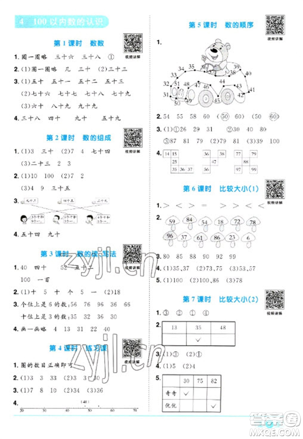 江西教育出版社2023陽光同學(xué)課時優(yōu)化作業(yè)一年級數(shù)學(xué)下冊人教版浙江專版參考答案