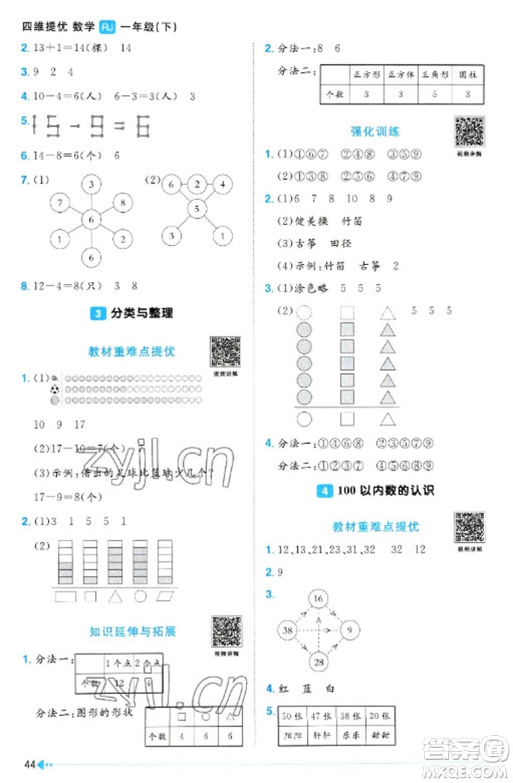 江西教育出版社2023陽光同學(xué)課時優(yōu)化作業(yè)一年級數(shù)學(xué)下冊人教版浙江專版參考答案