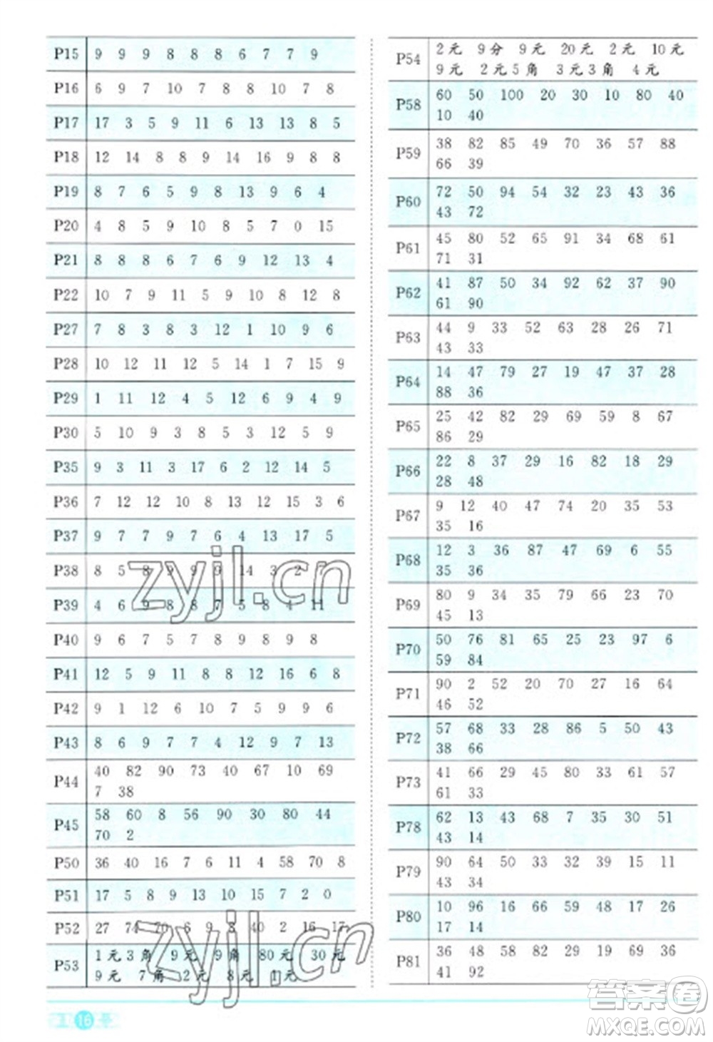 江西教育出版社2023陽光同學(xué)課時優(yōu)化作業(yè)一年級數(shù)學(xué)下冊人教版浙江專版參考答案