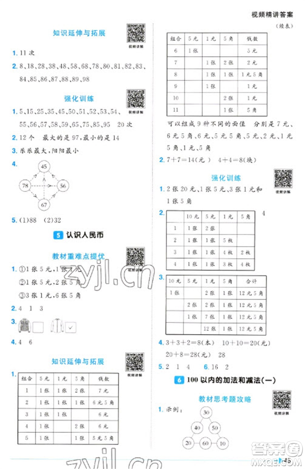 江西教育出版社2023陽光同學(xué)課時優(yōu)化作業(yè)一年級數(shù)學(xué)下冊人教版浙江專版參考答案