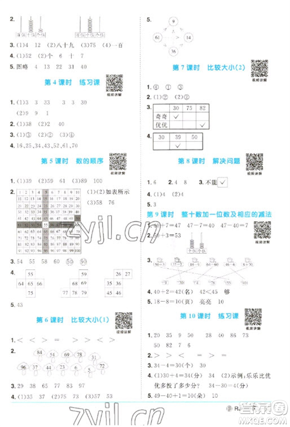 福建少年兒童出版社2023陽(yáng)光同學(xué)課時(shí)優(yōu)化作業(yè)一年級(jí)數(shù)學(xué)下冊(cè)人教版福建專(zhuān)版參考答案