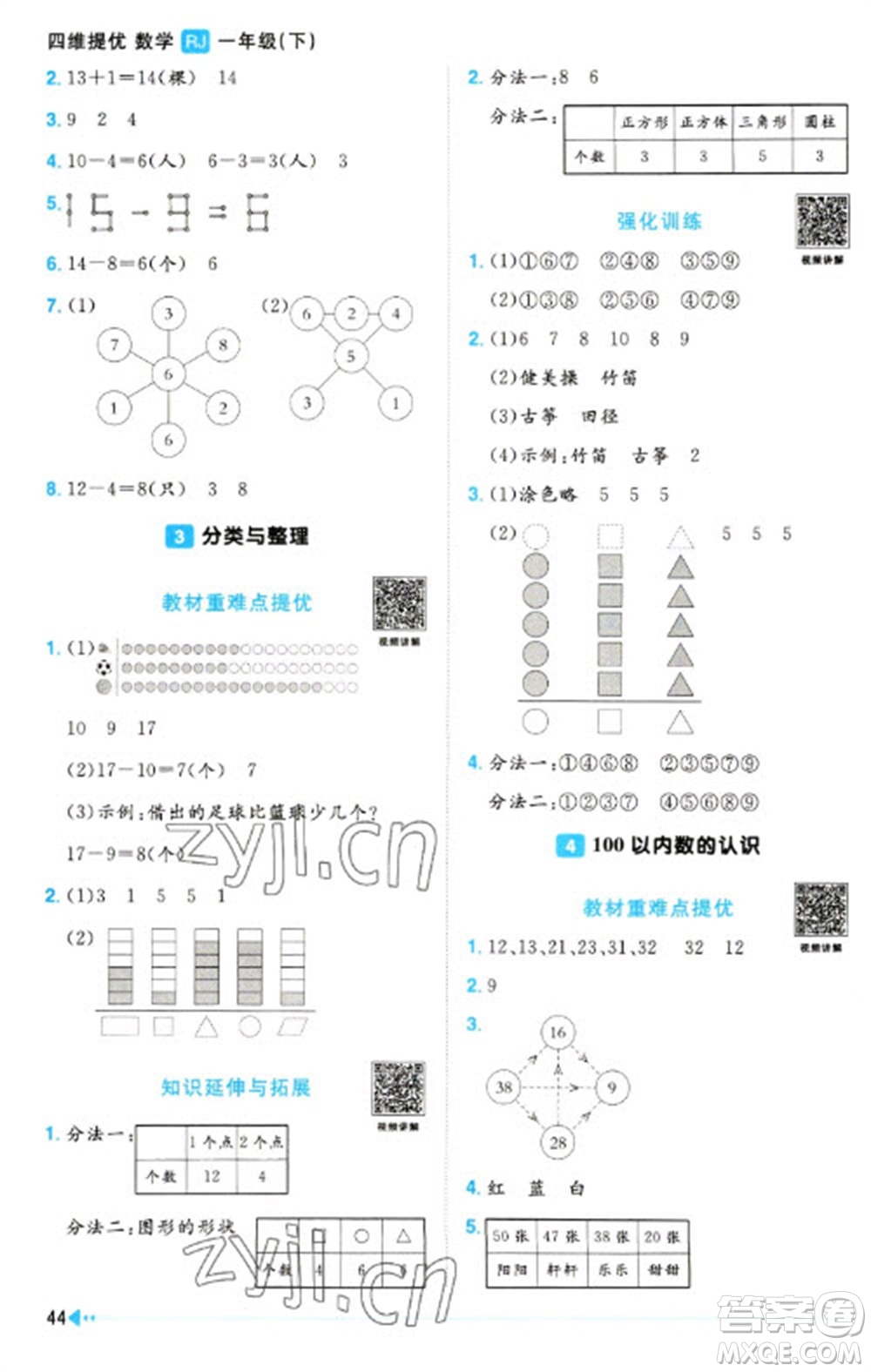 福建少年兒童出版社2023陽(yáng)光同學(xué)課時(shí)優(yōu)化作業(yè)一年級(jí)數(shù)學(xué)下冊(cè)人教版福建專(zhuān)版參考答案