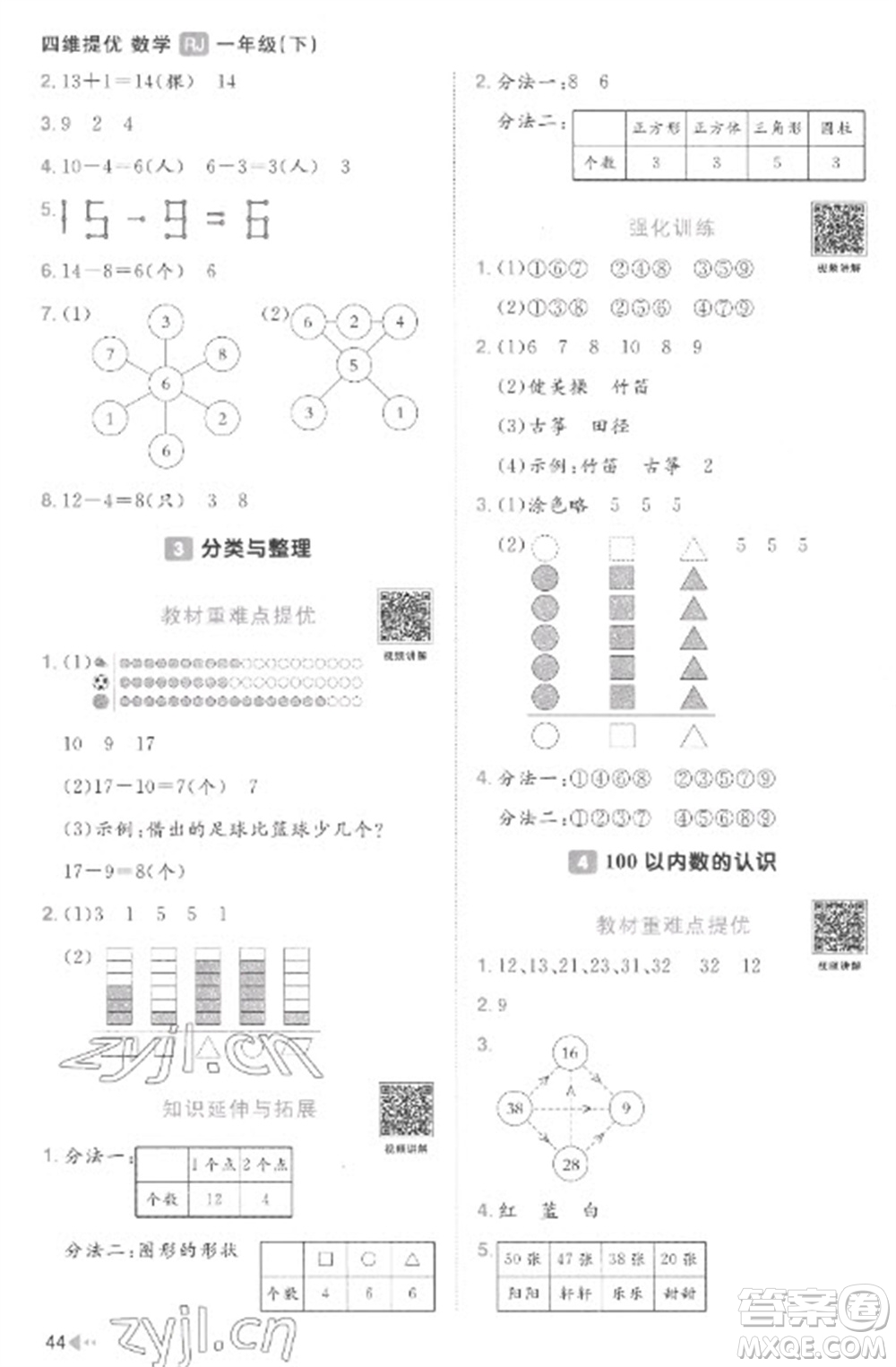 江西教育出版社2023陽(yáng)光同學(xué)課時(shí)優(yōu)化作業(yè)一年級(jí)數(shù)學(xué)下冊(cè)人教版菏澤專版參考答案