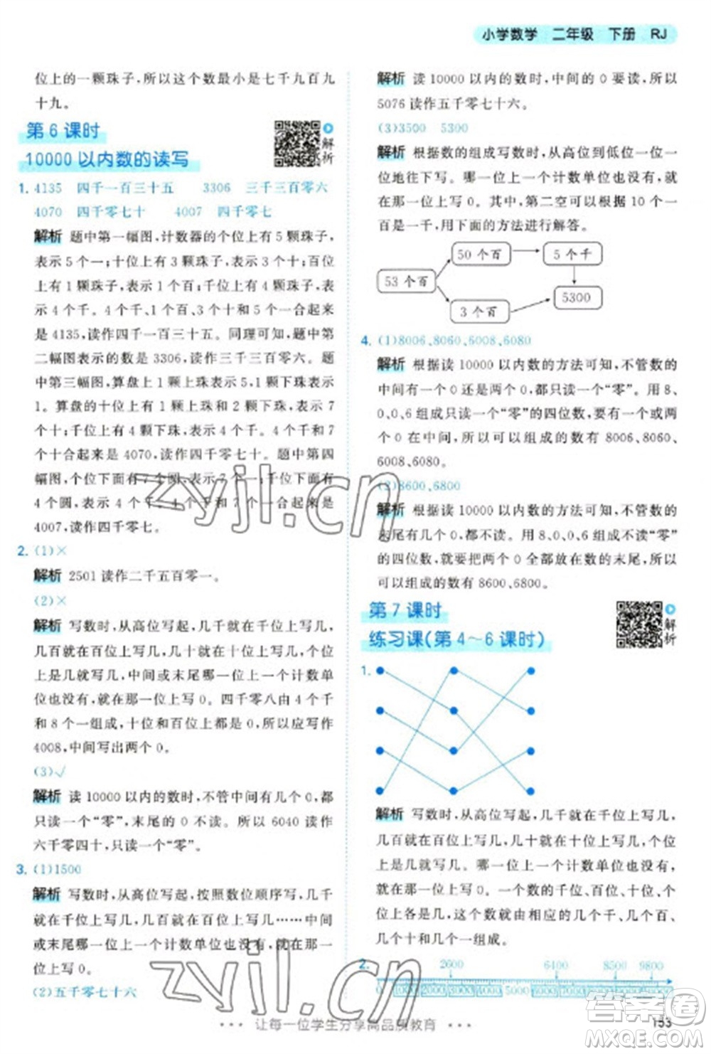 教育科學(xué)出版社2023春季53天天練二年級(jí)數(shù)學(xué)下冊(cè)人教版參考答案