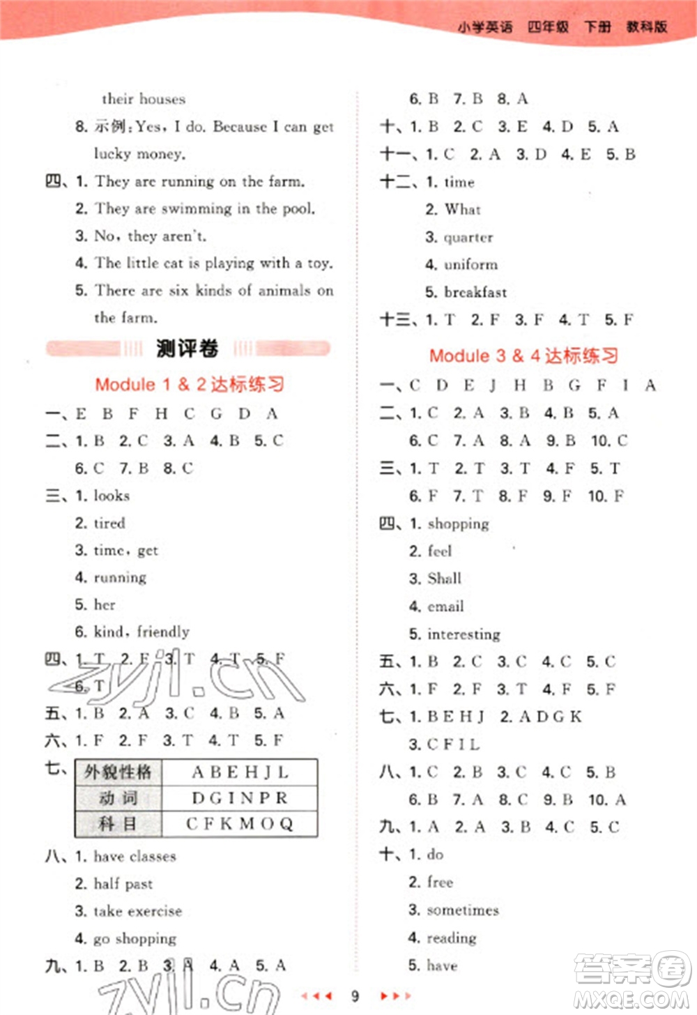 教育科學(xué)出版社2023春季53天天練四年級(jí)英語(yǔ)下冊(cè)教科版廣州專(zhuān)版參考答案