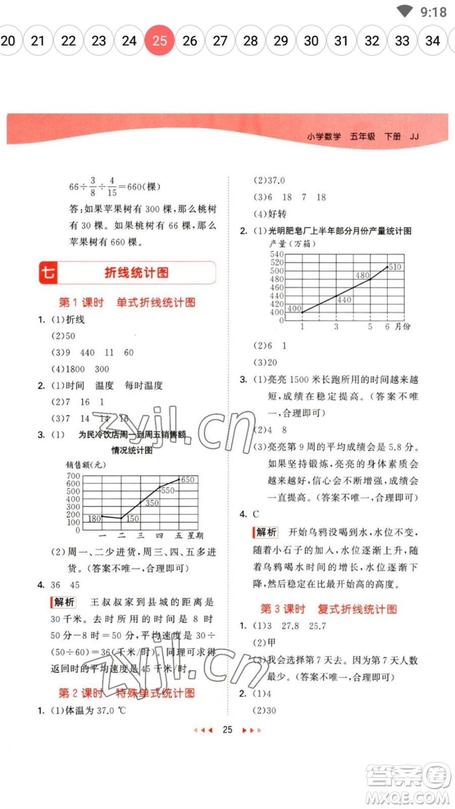 西安出版社2023春季53天天練五年級(jí)數(shù)學(xué)下冊(cè)冀教版參考答案