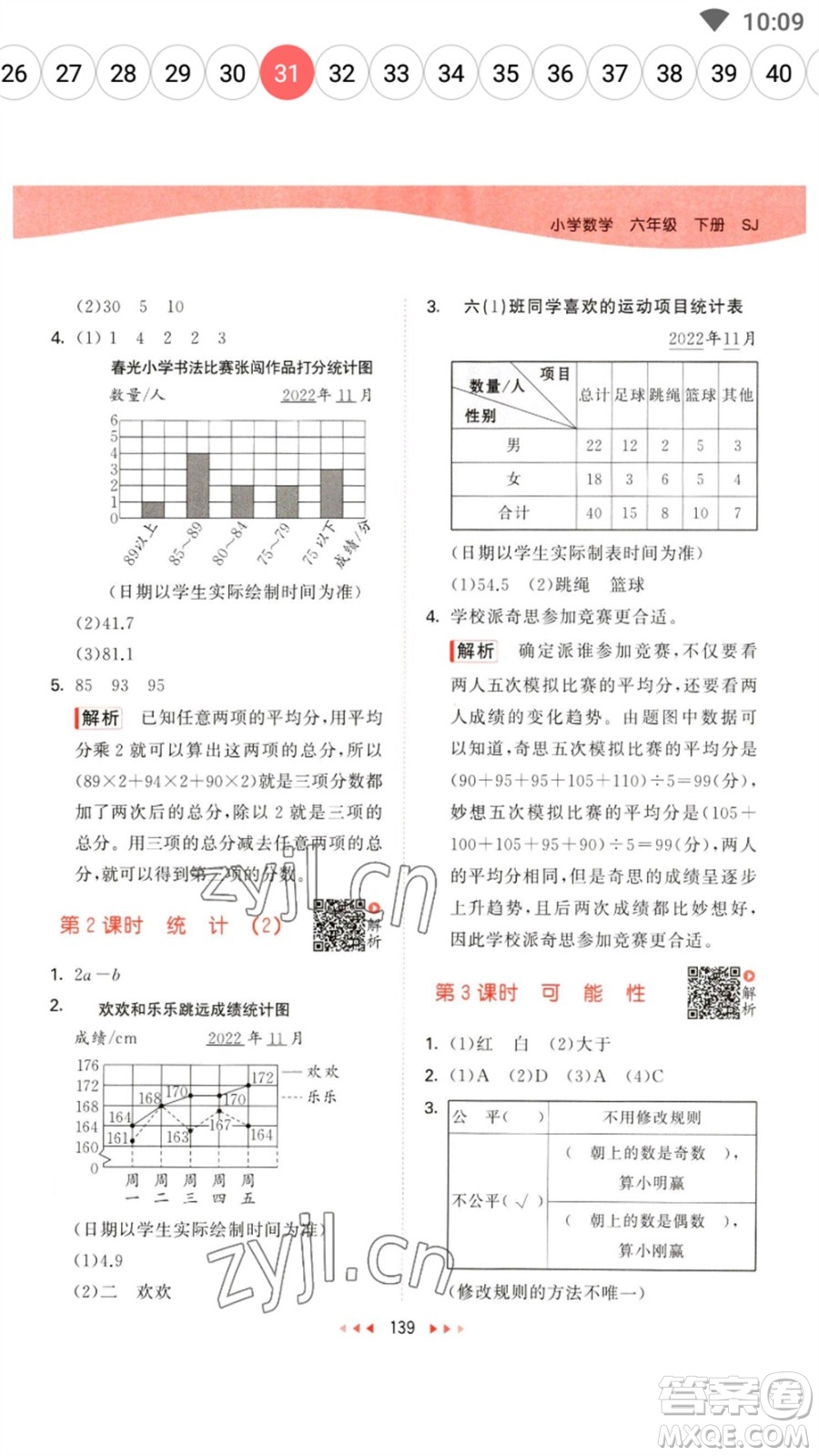 教育科學(xué)出版社2023春季53天天練六年級(jí)數(shù)學(xué)下冊(cè)蘇教版參考答案