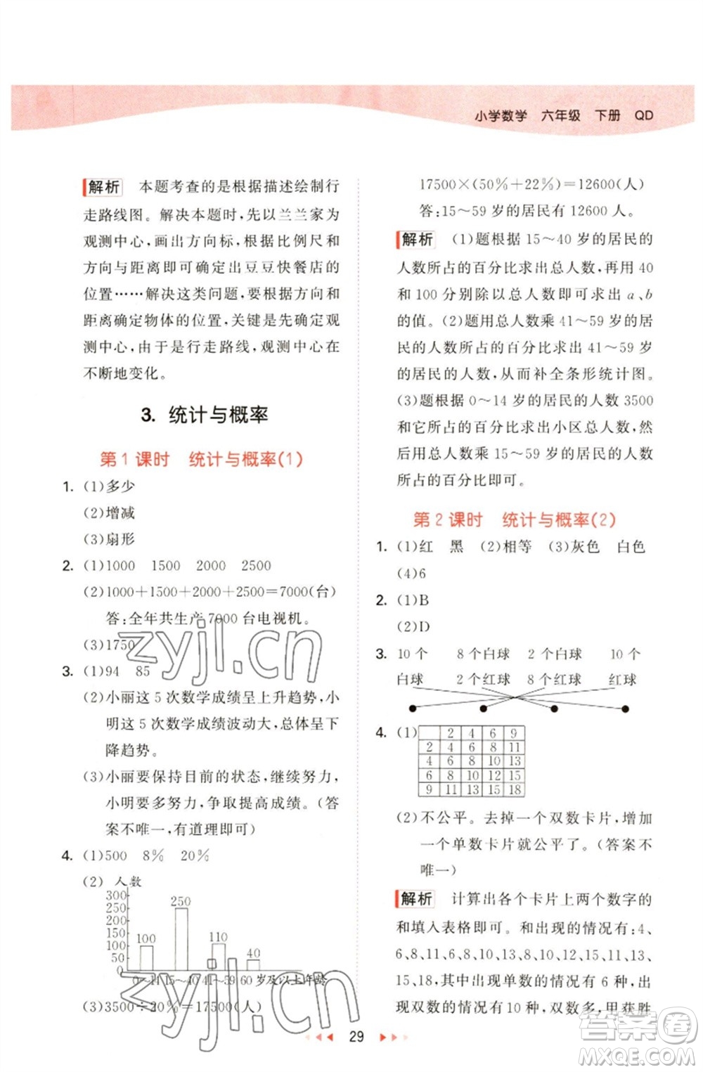 教育科學(xué)出版社2023春季53天天練六年級數(shù)學(xué)下冊青島版參考答案