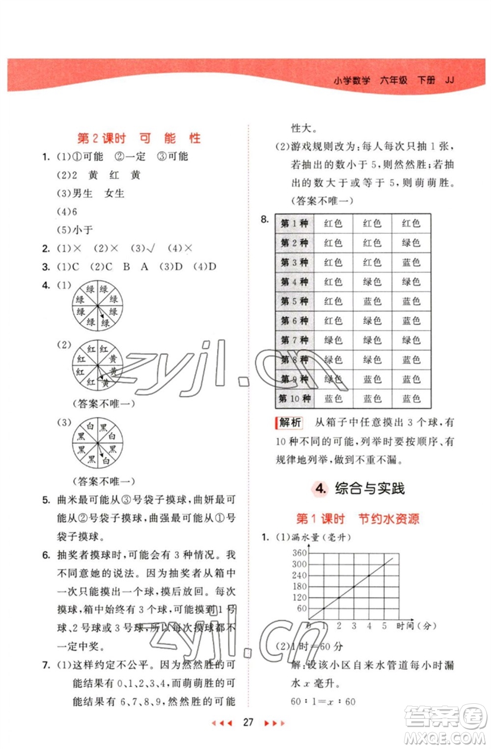 西安出版社2023春季53天天練六年級(jí)數(shù)學(xué)下冊冀教版參考答案