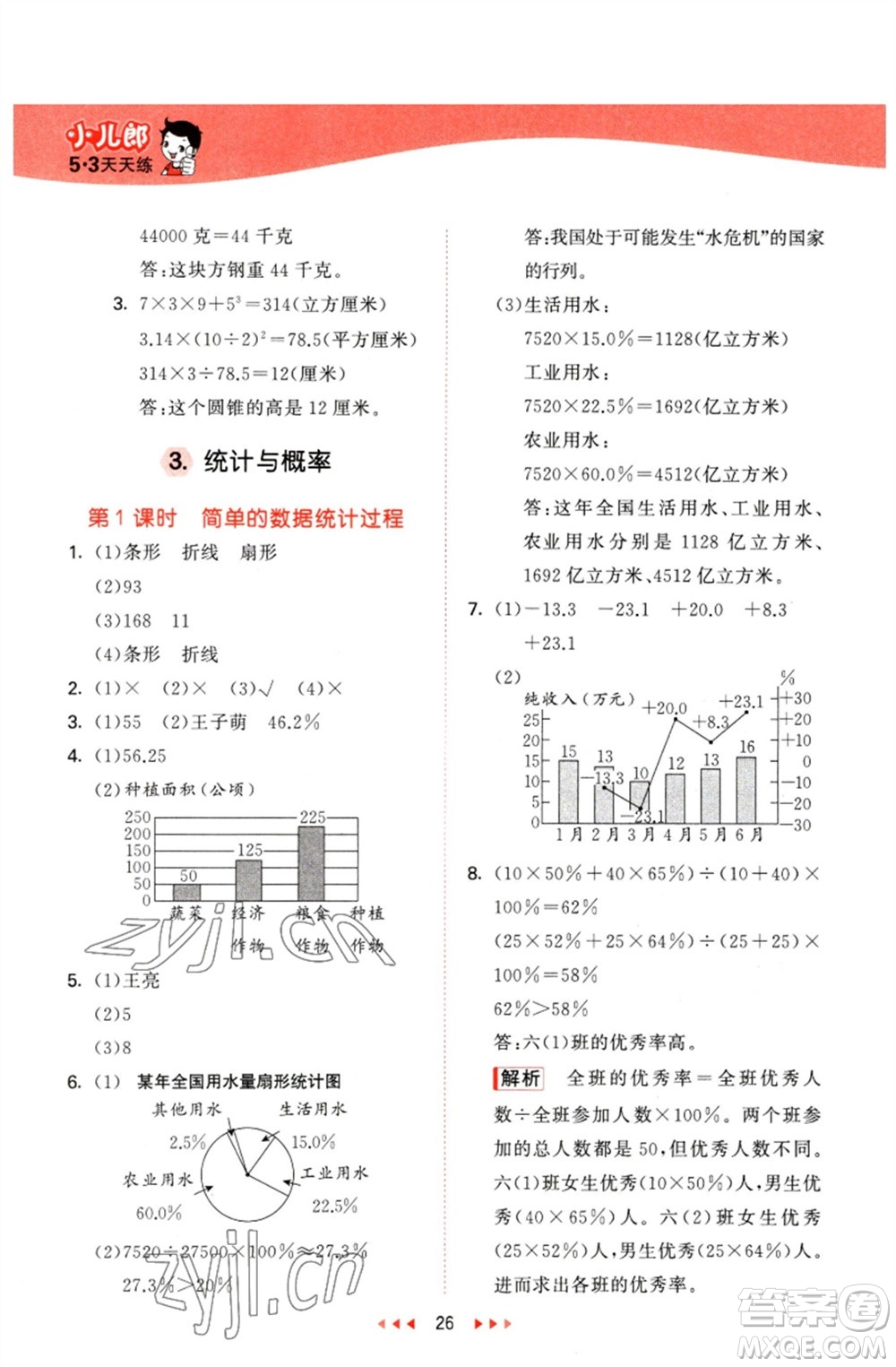 西安出版社2023春季53天天練六年級(jí)數(shù)學(xué)下冊冀教版參考答案