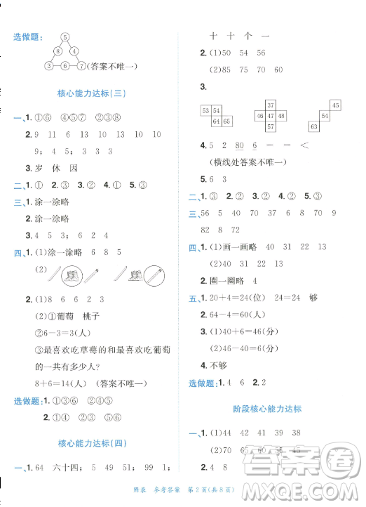 龍門書局2023黃岡小狀元作業(yè)本一年級數(shù)學(xué)下冊人教版答案