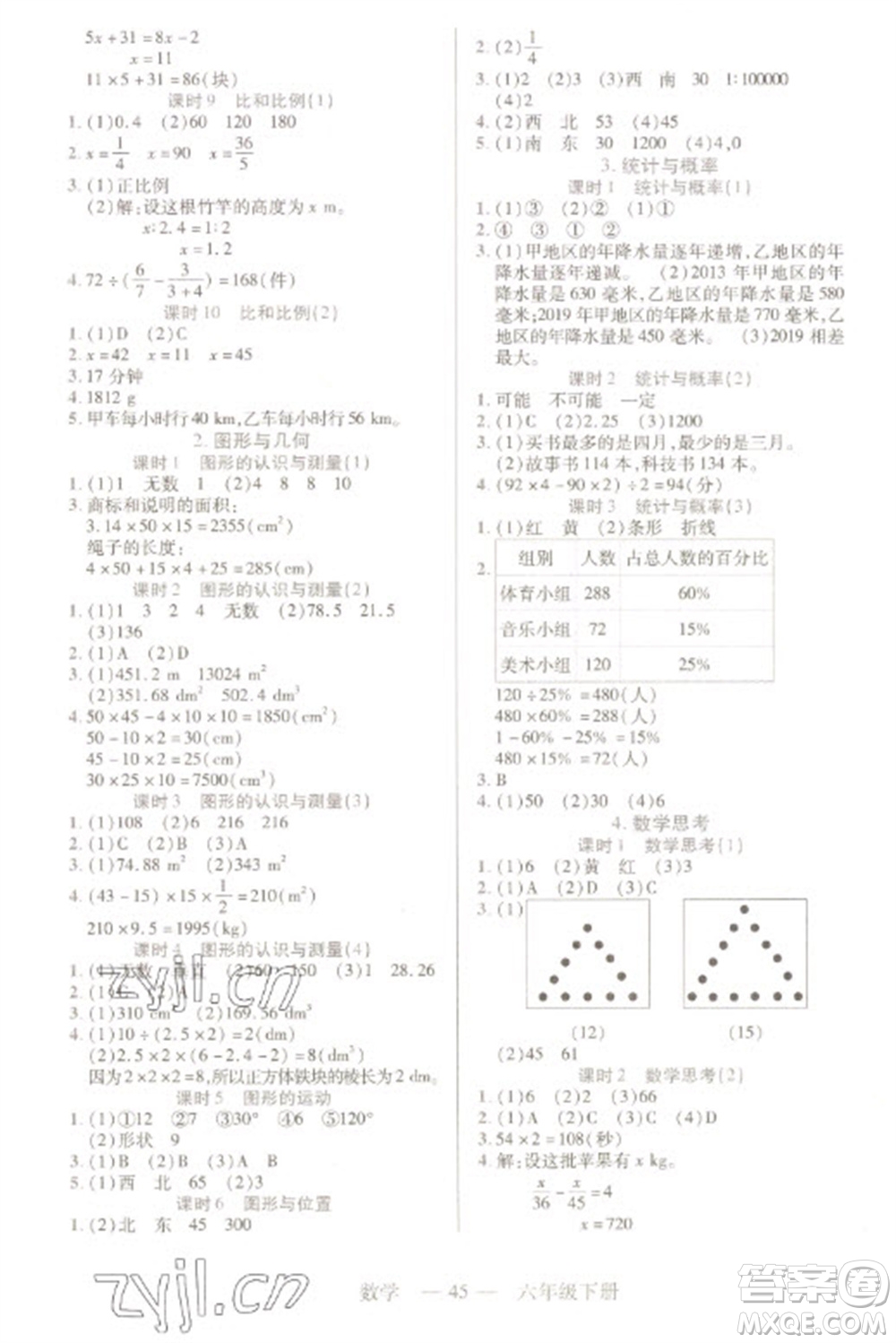 二十一世紀(jì)出版社2023新課程新練習(xí)六年級(jí)數(shù)學(xué)下冊(cè)人教版參考答案