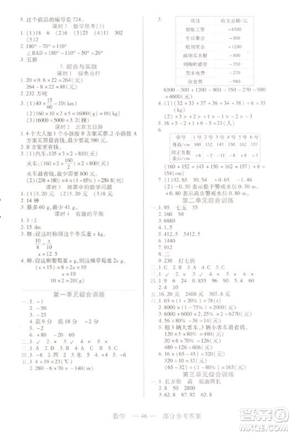 二十一世紀(jì)出版社2023新課程新練習(xí)六年級(jí)數(shù)學(xué)下冊(cè)人教版參考答案