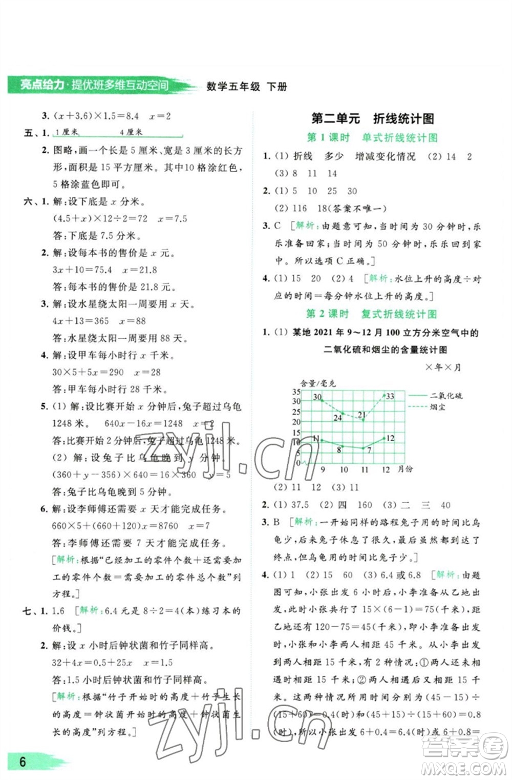 北京教育出版社2023亮點(diǎn)給力提優(yōu)班多維互動(dòng)空間五年級(jí)數(shù)學(xué)下冊蘇教版參考答案