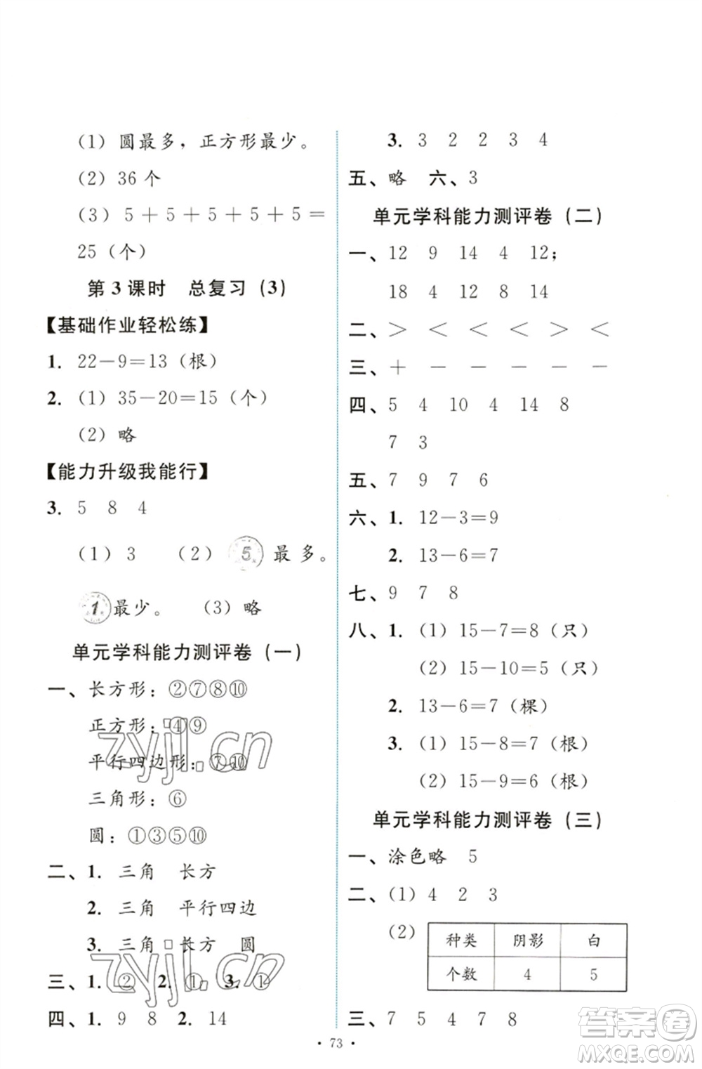 人民教育出版社2023能力培養(yǎng)與測試一年級數(shù)學(xué)下冊人教版參考答案